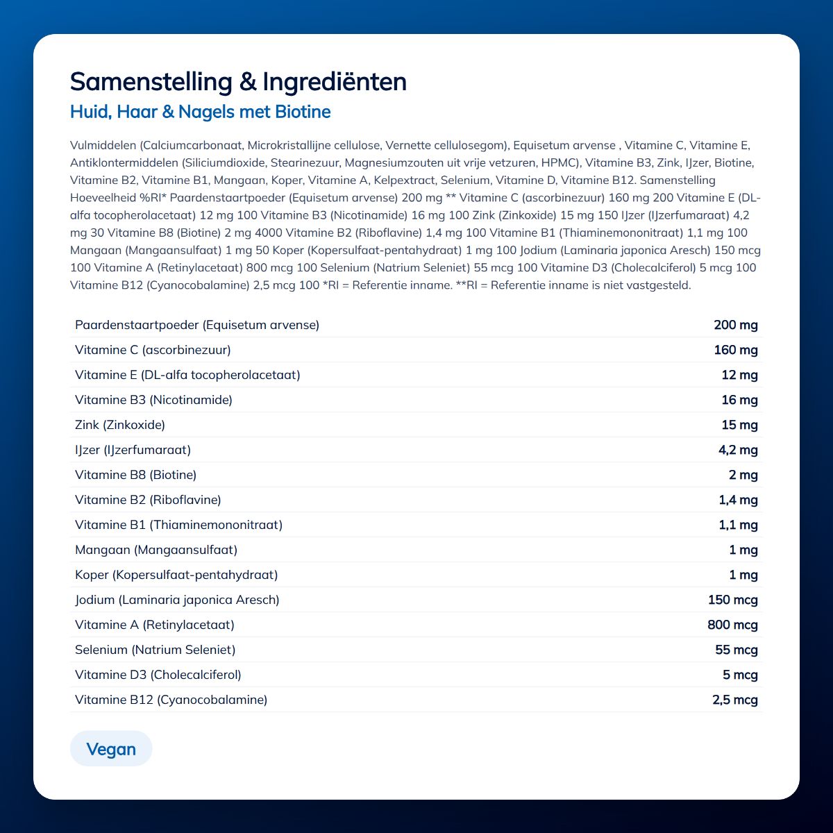 Verpackung von Lucovitaal Haut, Haar & Nägel Tabletten in einer Badezimmerumgebung.