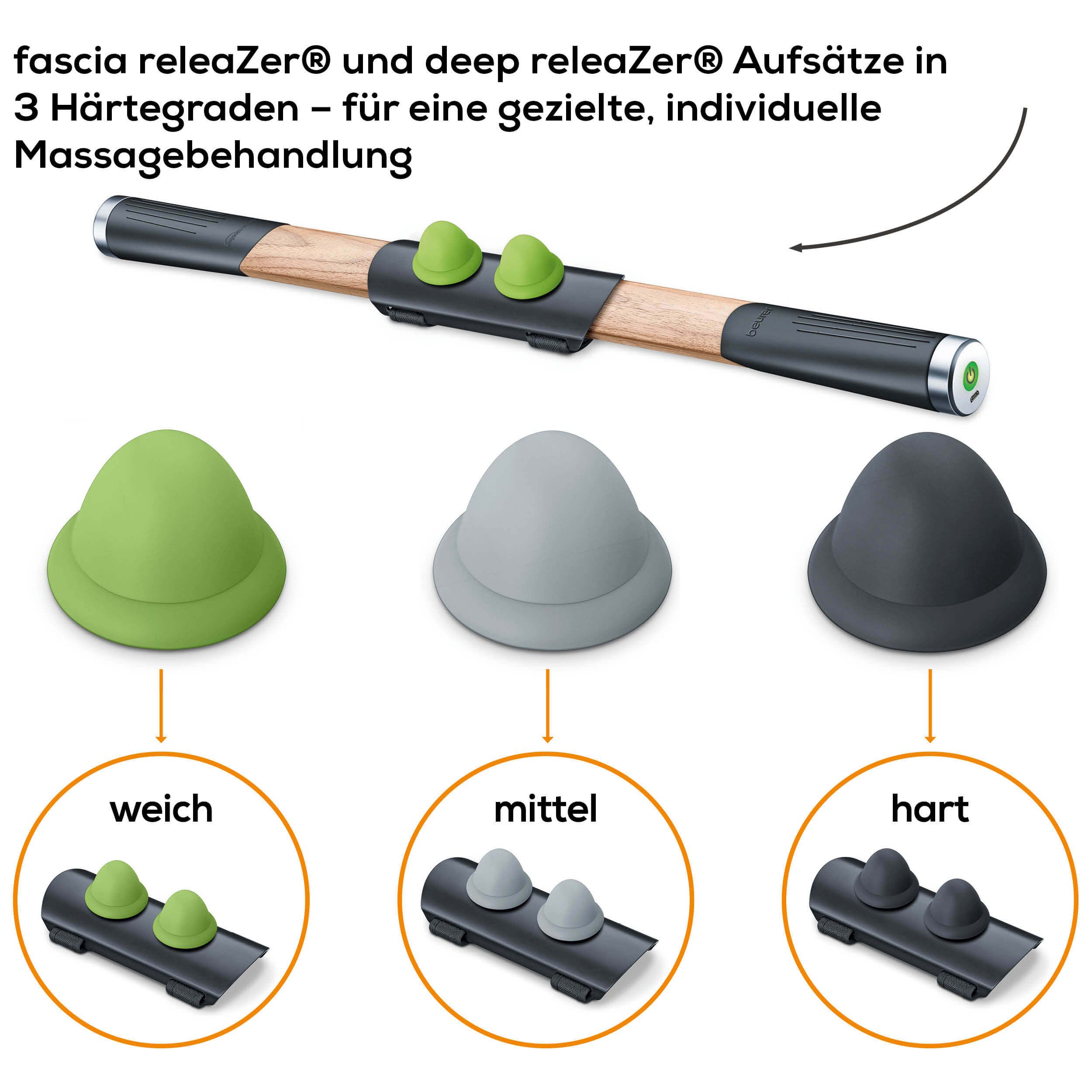 Beurer MG 850 fascia-releaZer