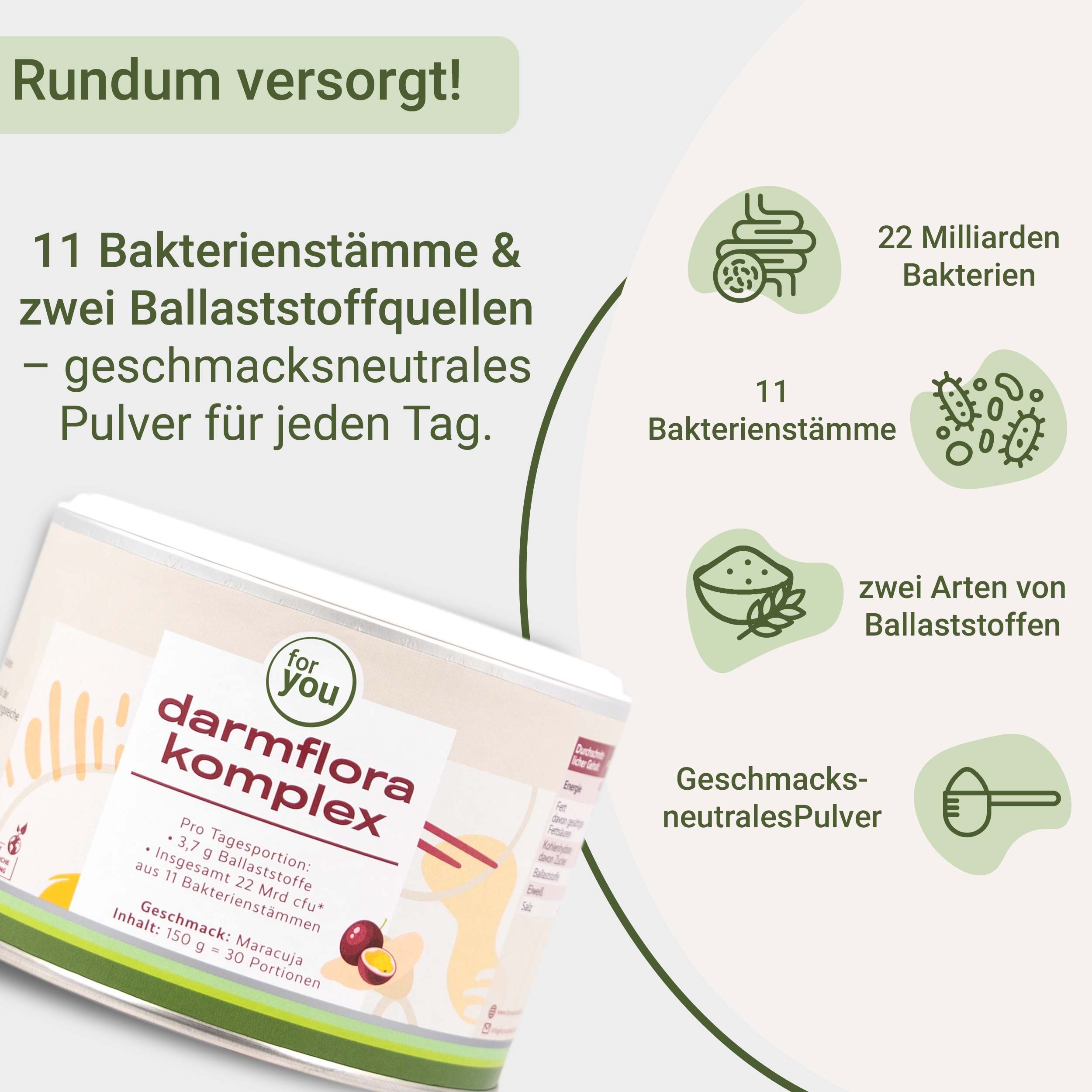 Dose 'for you Darmflora Komplex'. Text: 11 Bakterienstämme & zwei Ballaststoffquellen, geschmacksneutrales Pulver. 22 Milliarden Bakterien.