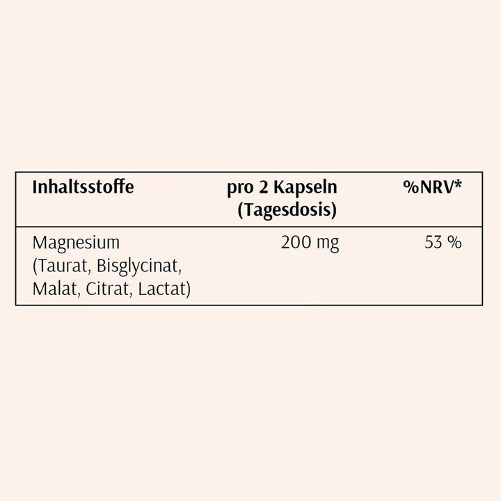 XbyX® Lass Locker Kapseln - Fünffach Magnesium Komplex