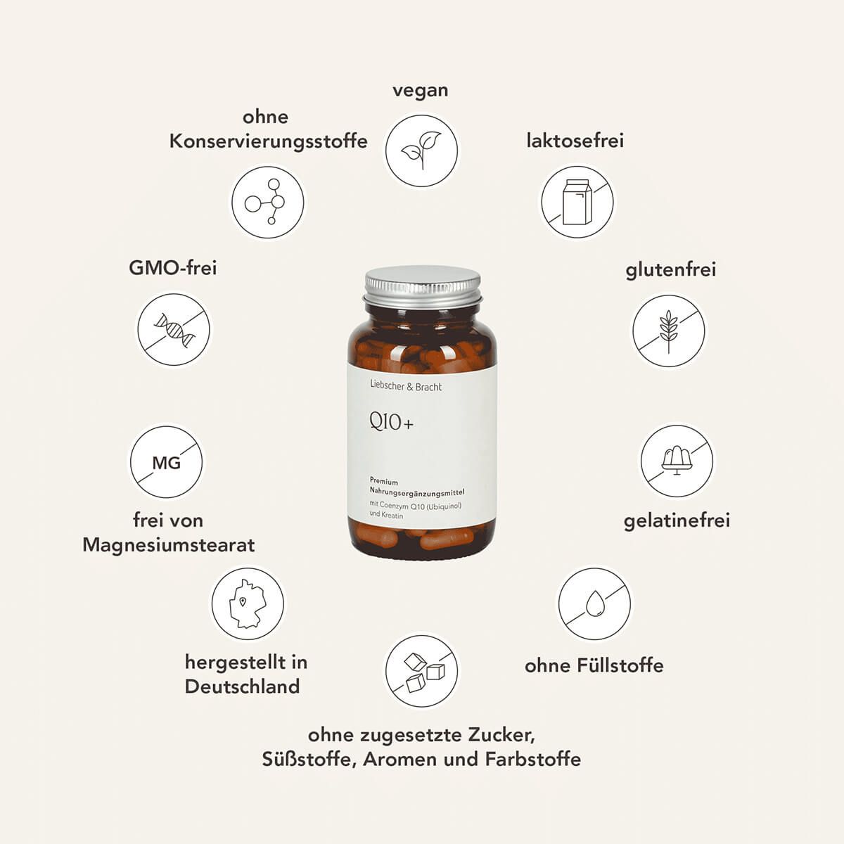 Liebscher & Bracht Q10+