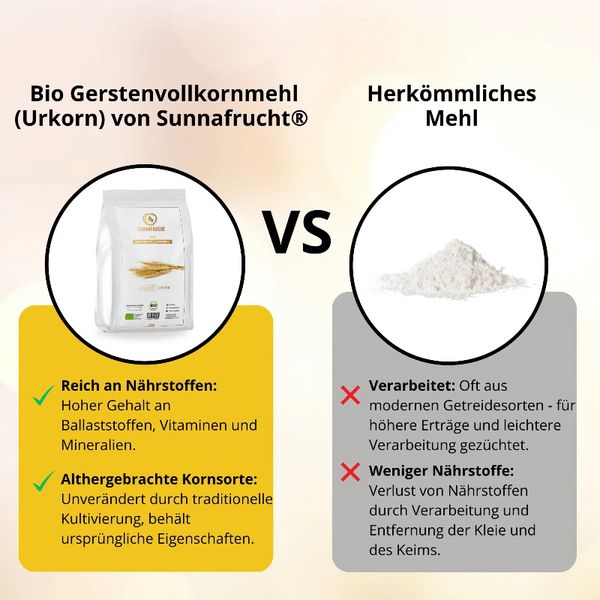 SUNNAFRUCHT® Premium Bio-Gerstenvollkornmehl für Talbina