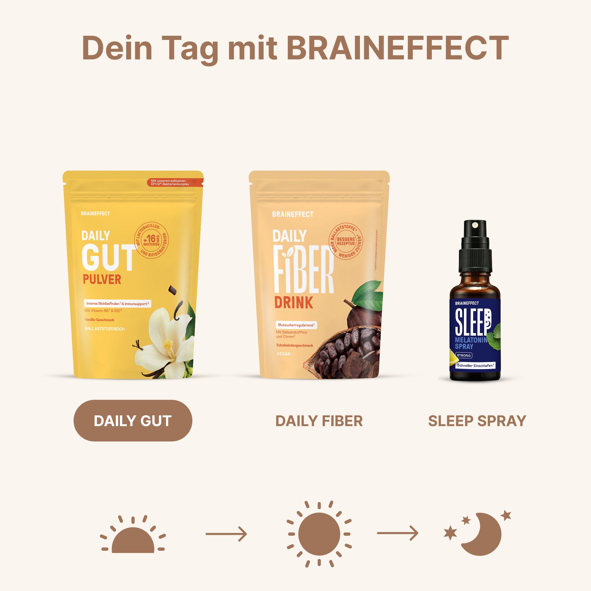 BRAINEFFECT Daily Gut Pulver Vanille
