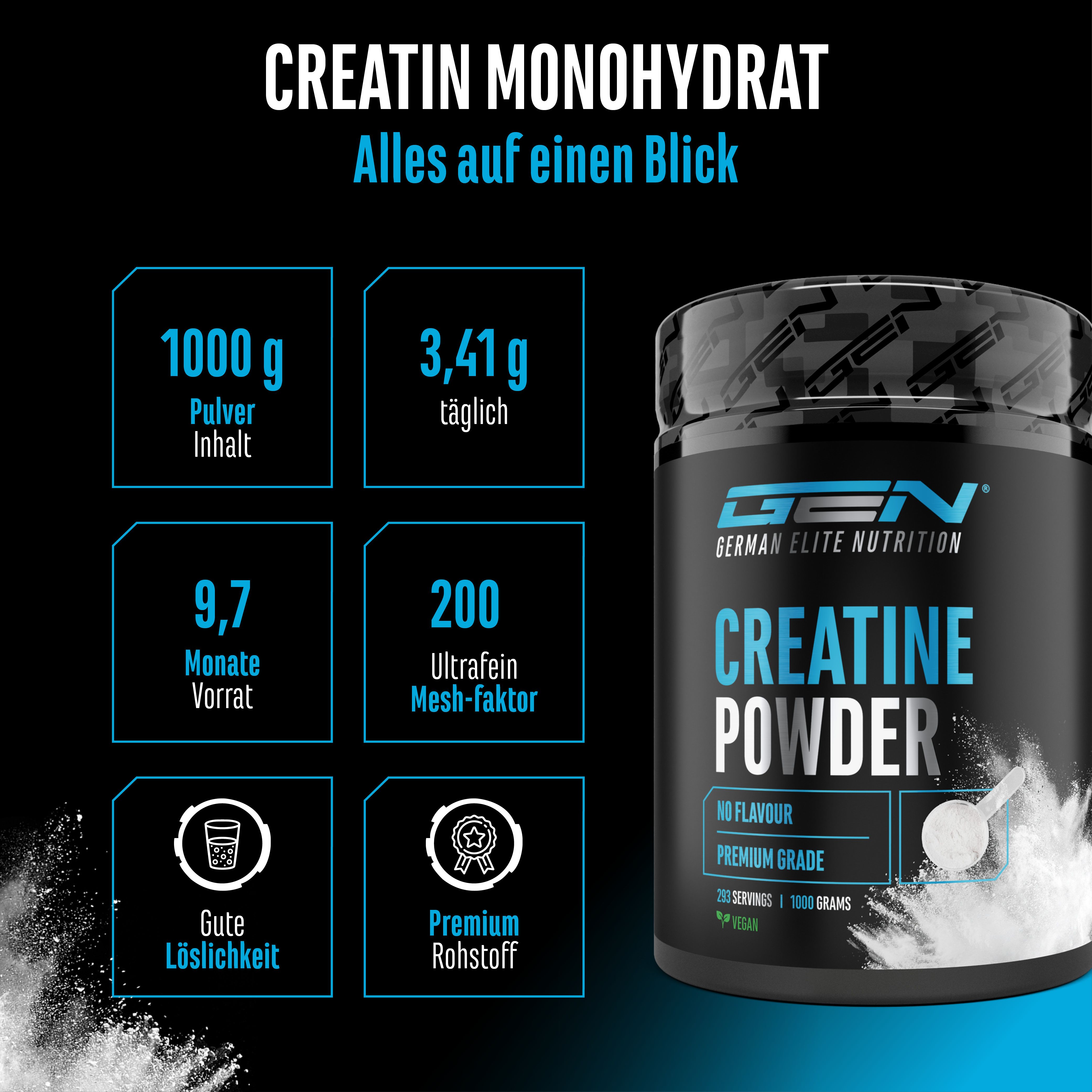 Schwarze Dose mit GEN Creatin Monohydrat Pulver. Enthält 1000g, 3,41g täglich, 9,7 Monate Vorrat. Premium Rohstoff, gute Löslichkeit.