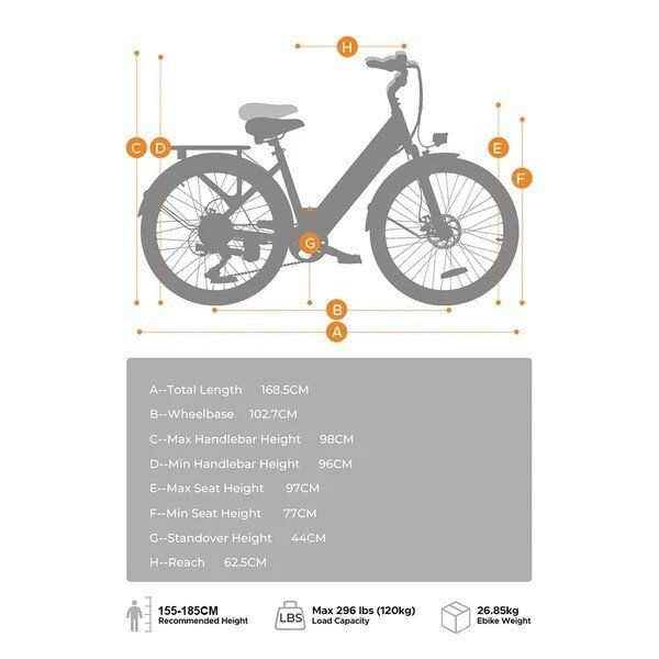 Detaillierte Zeichnung mit Maßen eines Elektrofahrrads. Angaben zu Länge, Höhe und Gewicht.