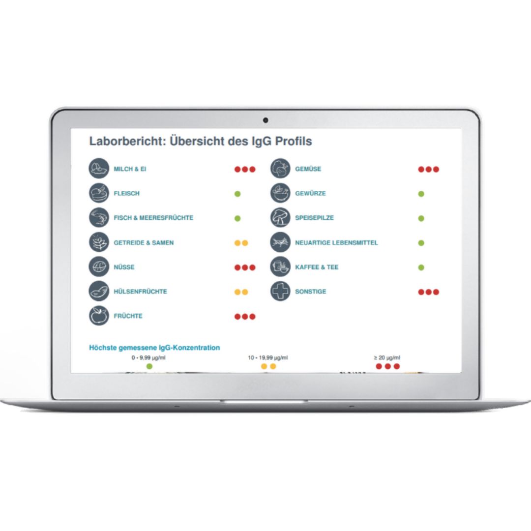 Meinlabtest Lebensmittelunverträglichkeit-Test Plus