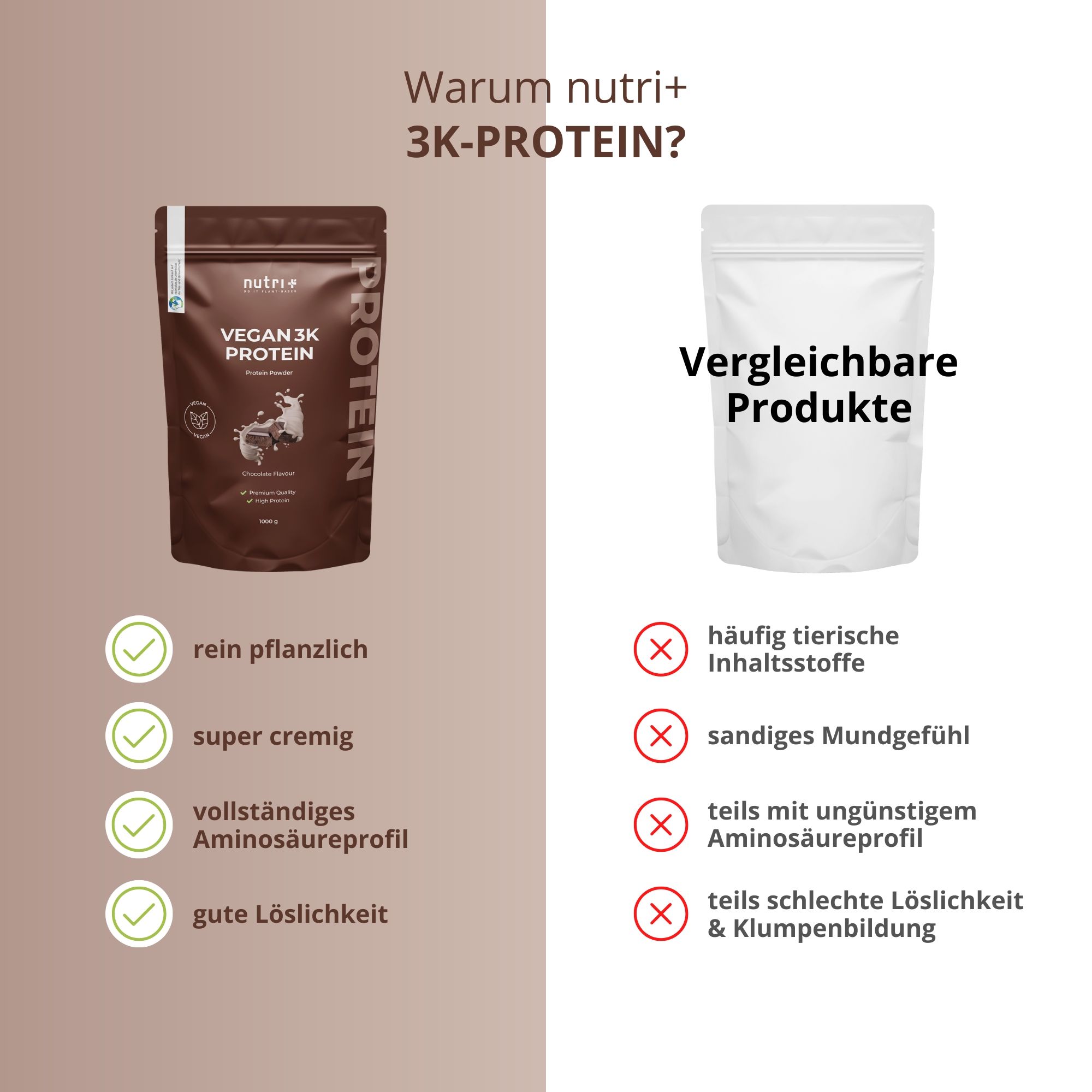 Vergleich: nutri+ Proteinpulver vs. ähnliche Produkte. Vorteile: pflanzlich, cremig, Aminosäurenprofil, Löslichkeit.