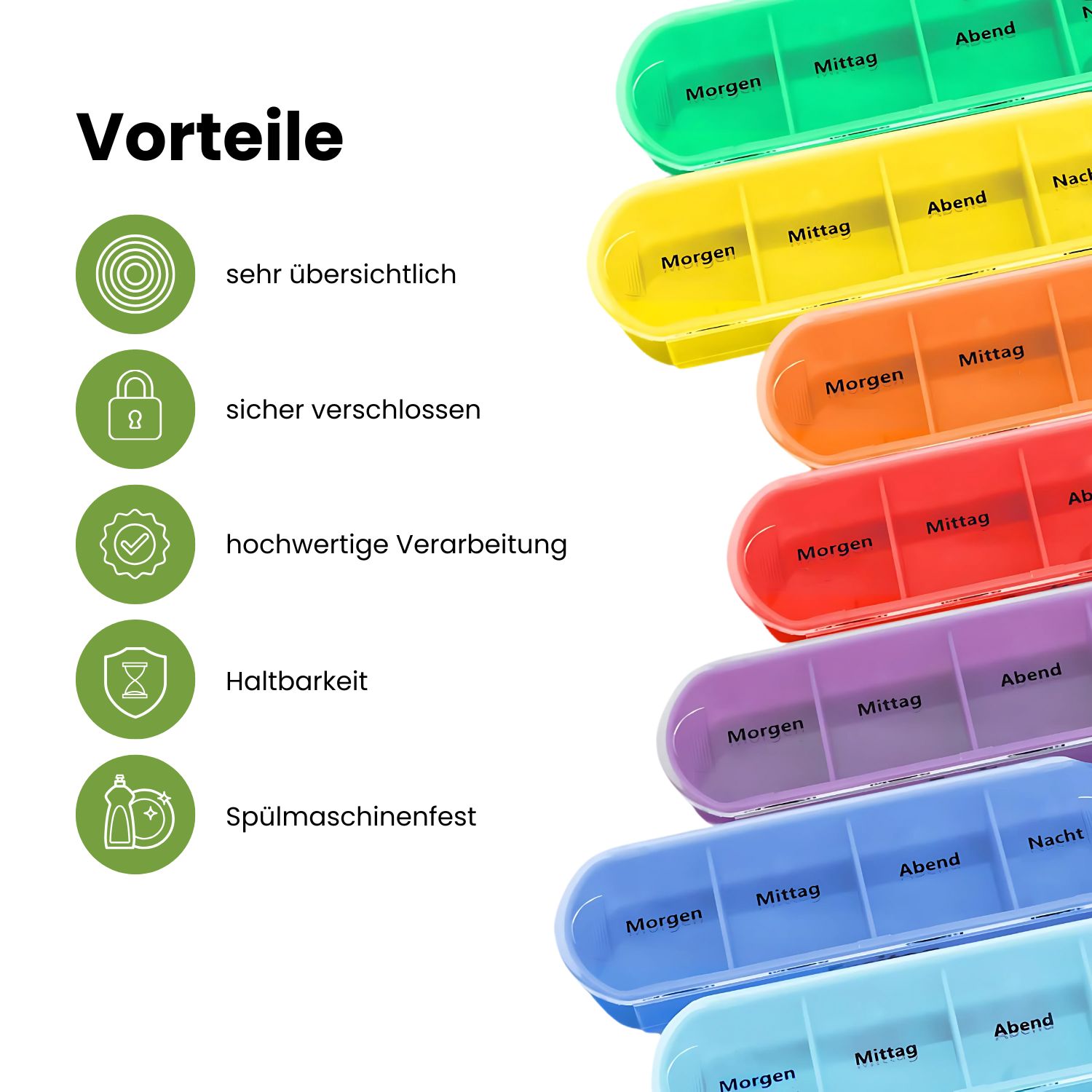 Tablettenfächer in verschiedenen Farben mit Beschriftung Morgen, Mittag, Abend, Nacht. Vorteile-Symbole.