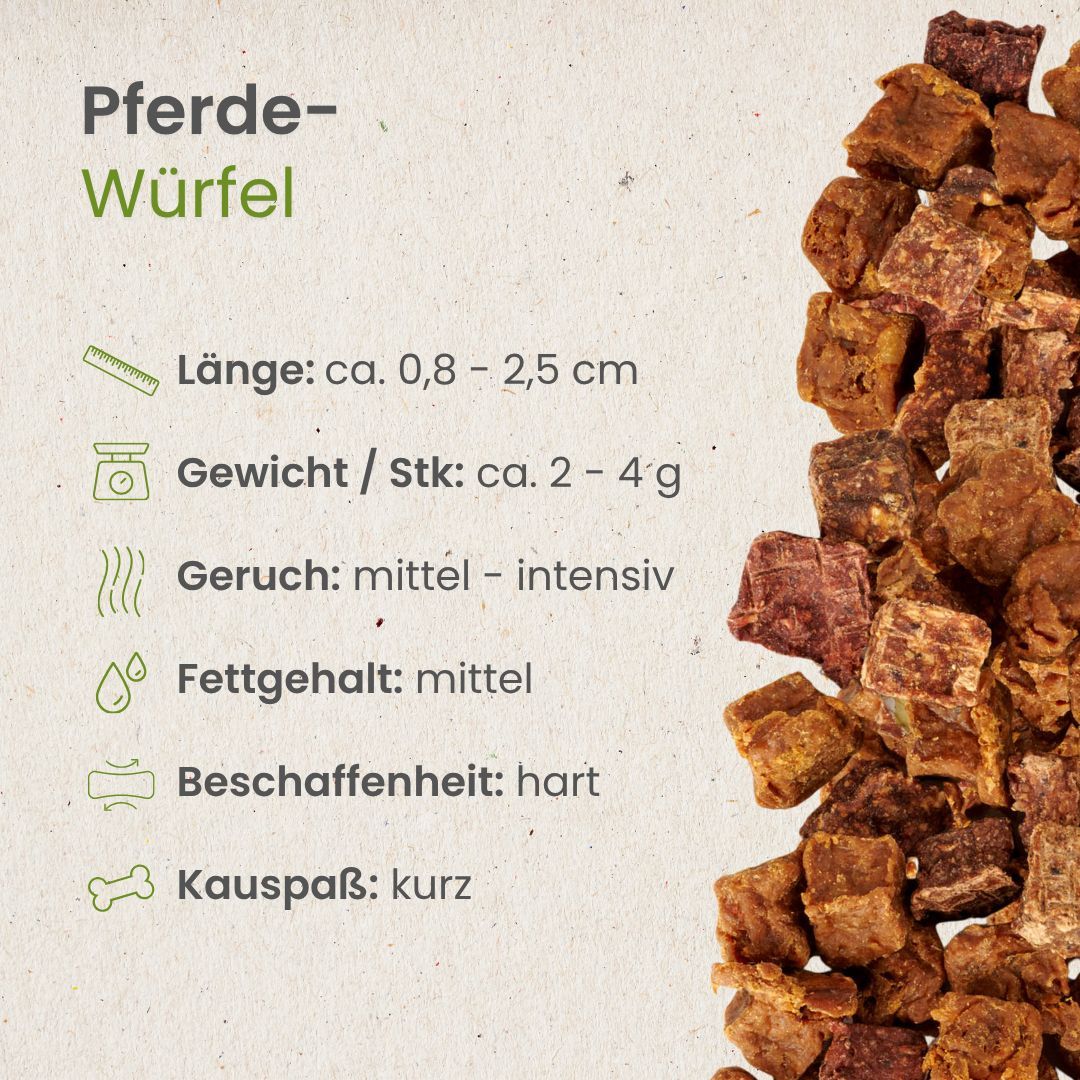 Pferde-Würfel: Details zu Länge (0,8-2,5cm), Gewicht (2-4g), Geruch, Fettgehalt und Beschaffenheit.