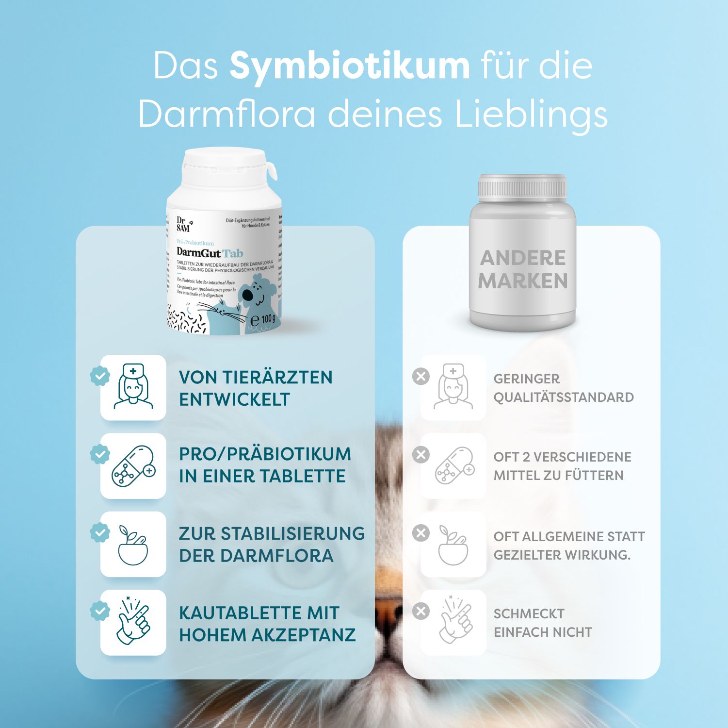 Vergleich von Dr. SAM DarmGutTab mit anderen Marken. Vorteile: Von Tierärzten entwickelt, Pro/Präbiotikum, stabilisiert Darmflora.