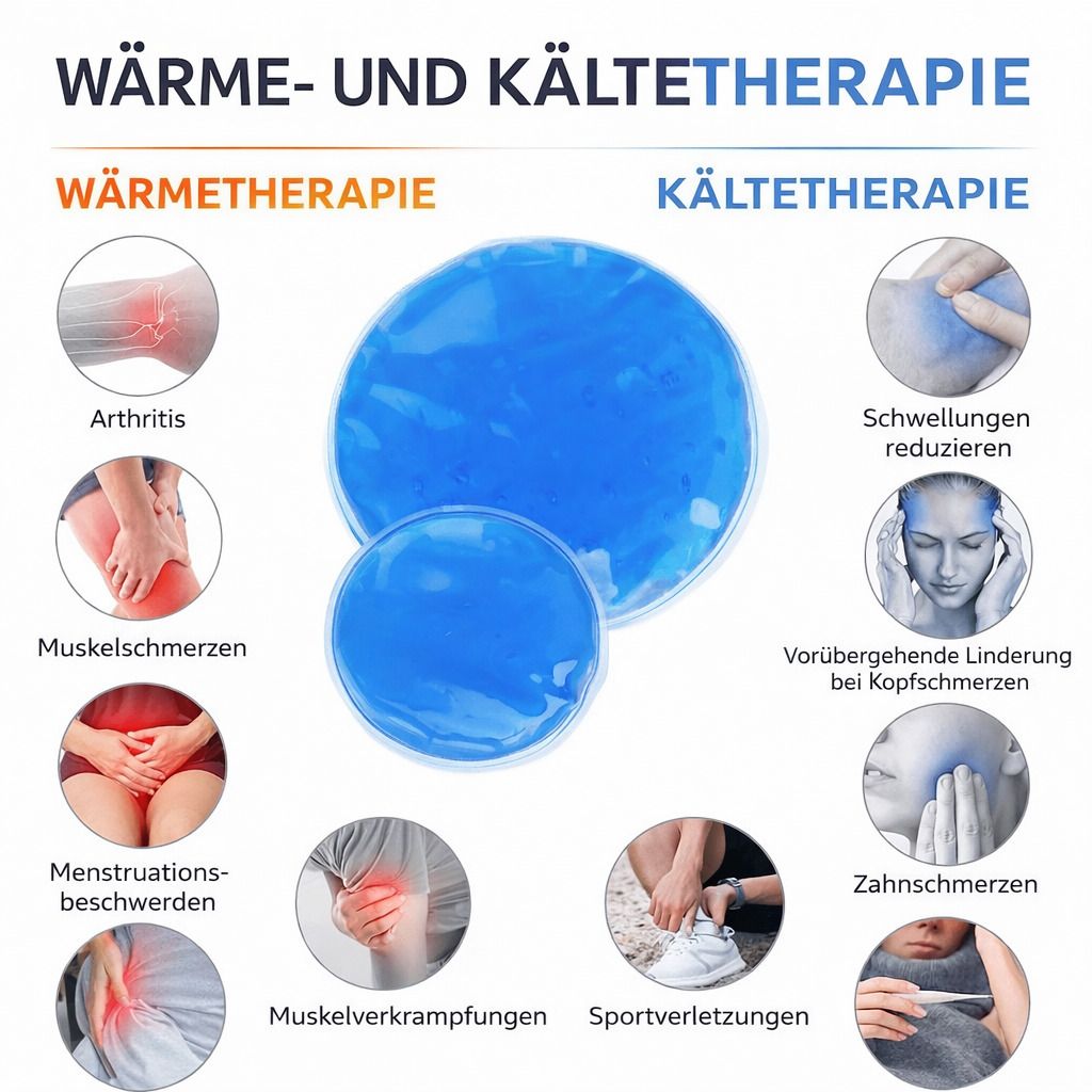 Grafik mit blauen Gel-Kompressen und Illustrationen zu verschiedenen Beschwerden: Arthritis, Muskelschmerzen, Menstruationsbeschwerden, etc.