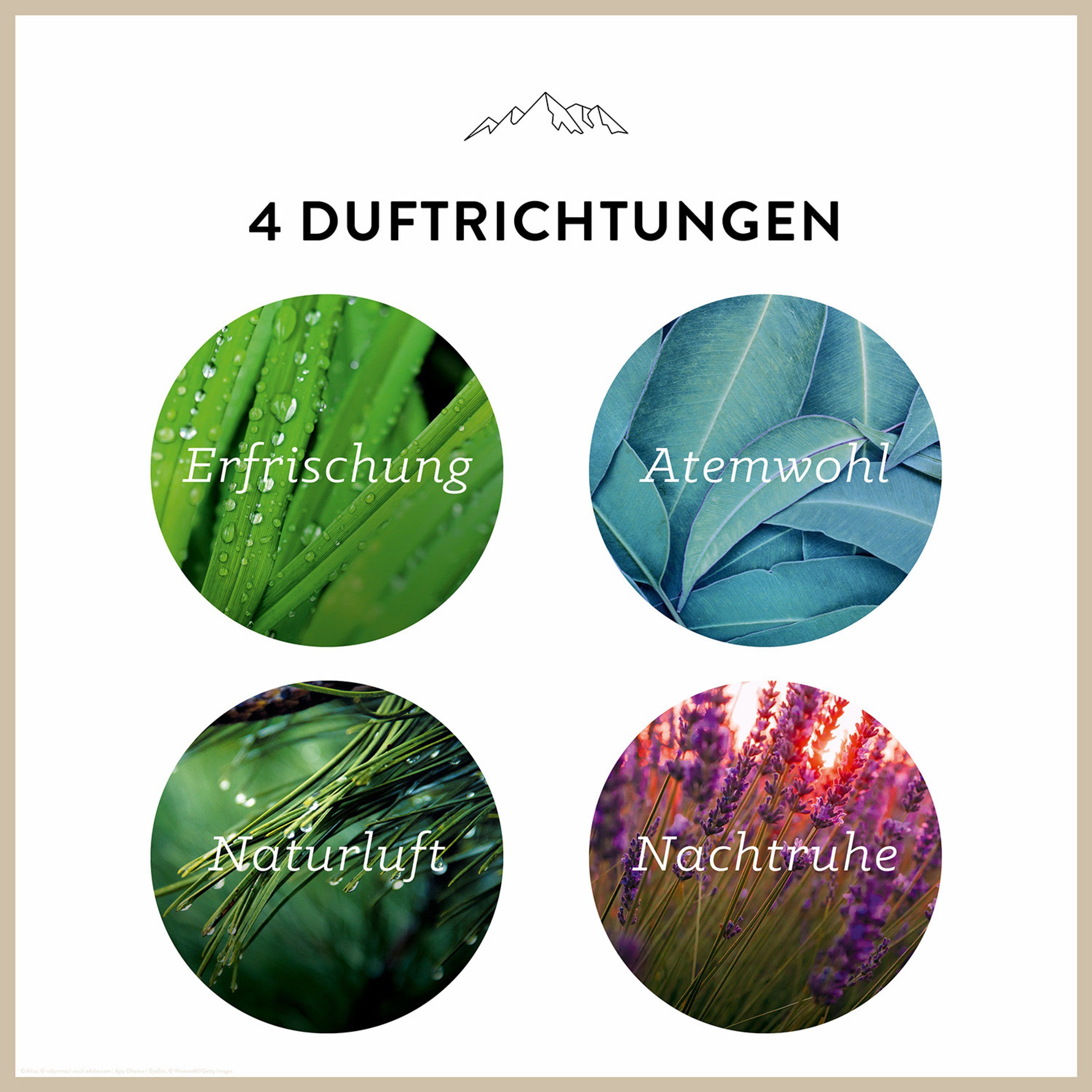 AllgäuQuelle Bio Raumspray-Set, 100% Bio-Duftölen inkl. Bio-Zirben-Säckchen Raumduft Raumerfrischer