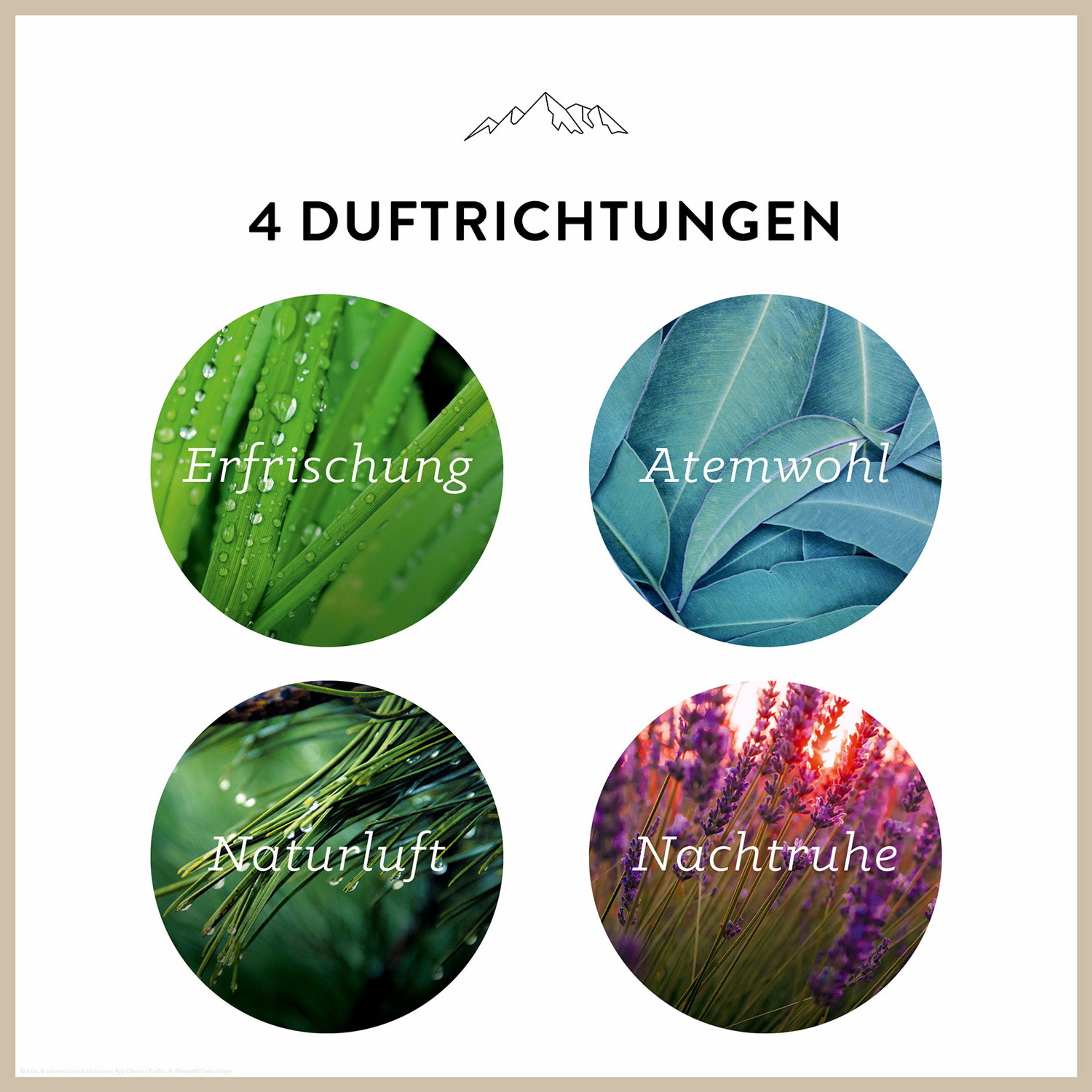 AllgäuQuelle Bio Raumspray-Set, 100% Bio-Duftölen inkl. Bio-Zirben-Säckchen Raumduft Raumerfrischer 400 ml Spray