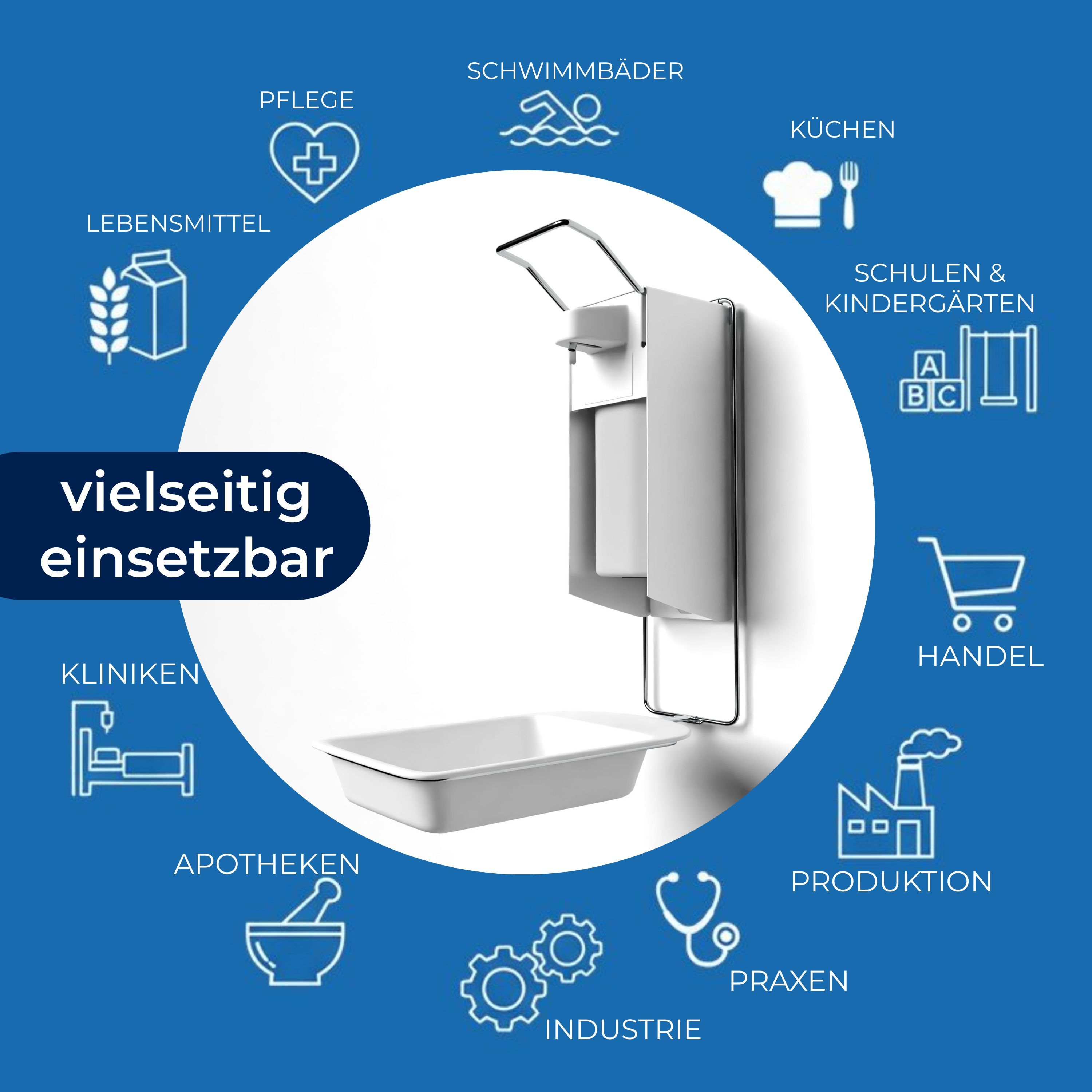 Auffangschale mit Halterung, umgeben von Icons. Text: vielseitig einsetzbar. Icons für Pflege, Schwimmbäder, Küchen, Schulen, Handel, etc.