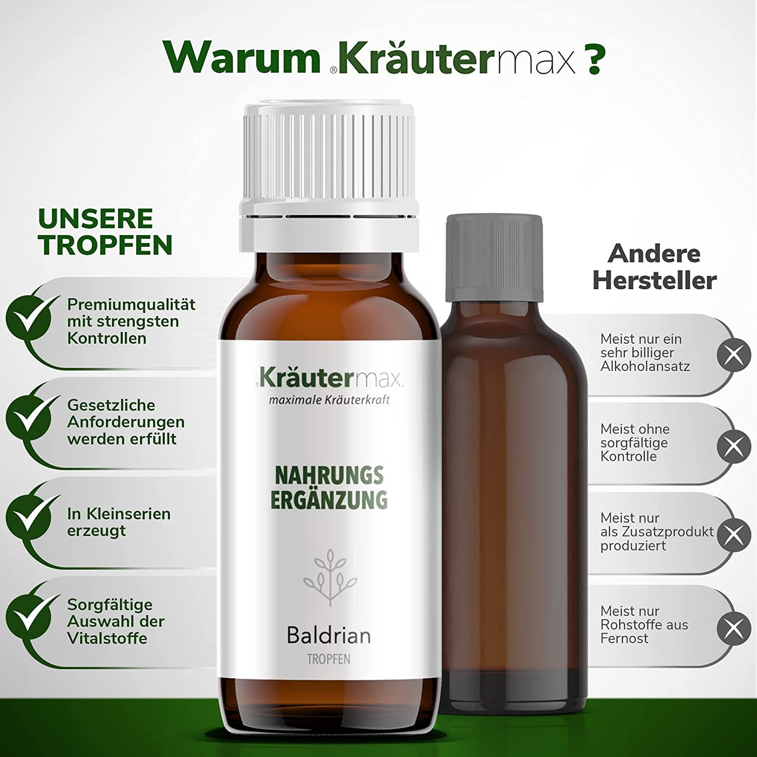 Kräutermax Baldrian Tropfen mit Extrakt aus Baldrianwurzel (Valeriana officinalis).