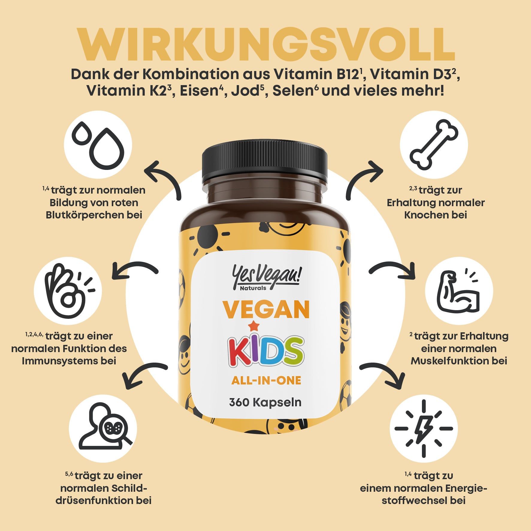 Kinder Vitamine All-in-One (360 Kapseln Multivitamin Komplex)