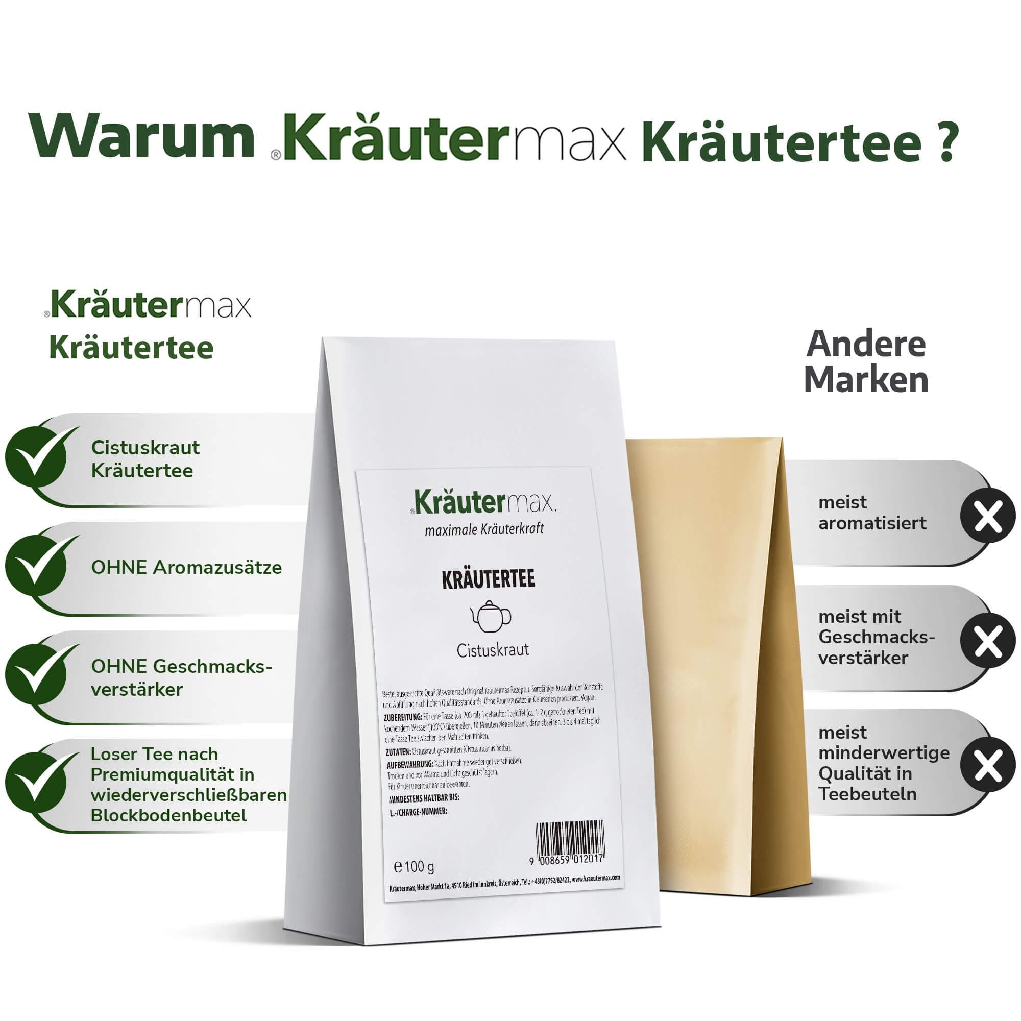 Kräutermax Cistus Incanus Tee 100 g