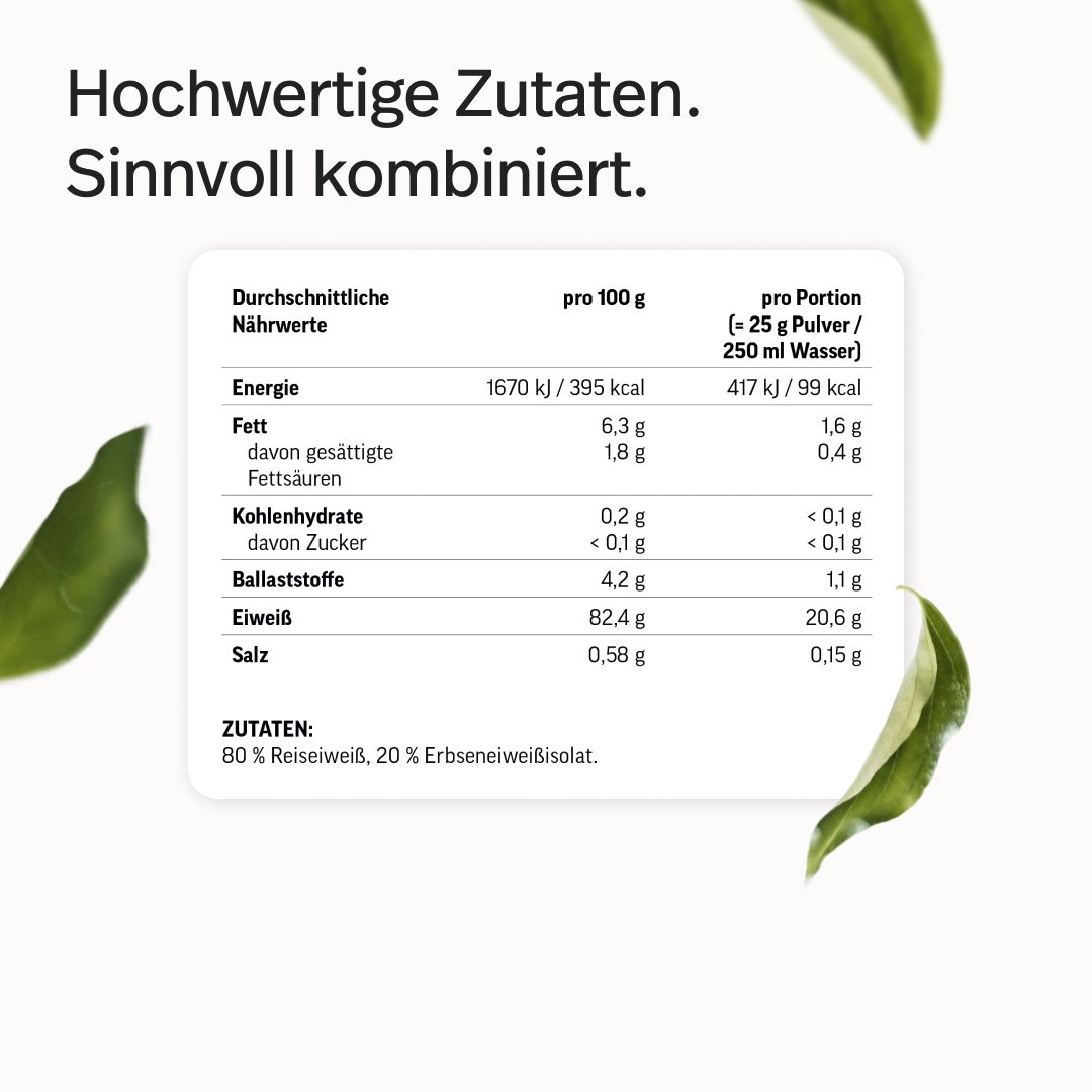 Nährwertangaben für veganes Proteinpulver: Energie, Fett, Kohlenhydrate, Ballaststoffe, Eiweiß, Salz. Zutaten: 80% Reisprotein, 20% Erbsenproteinisolat.