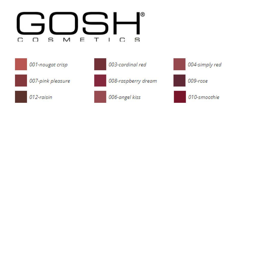 Gosh Velvet Touch Lipliner Waterproof 009 Rose