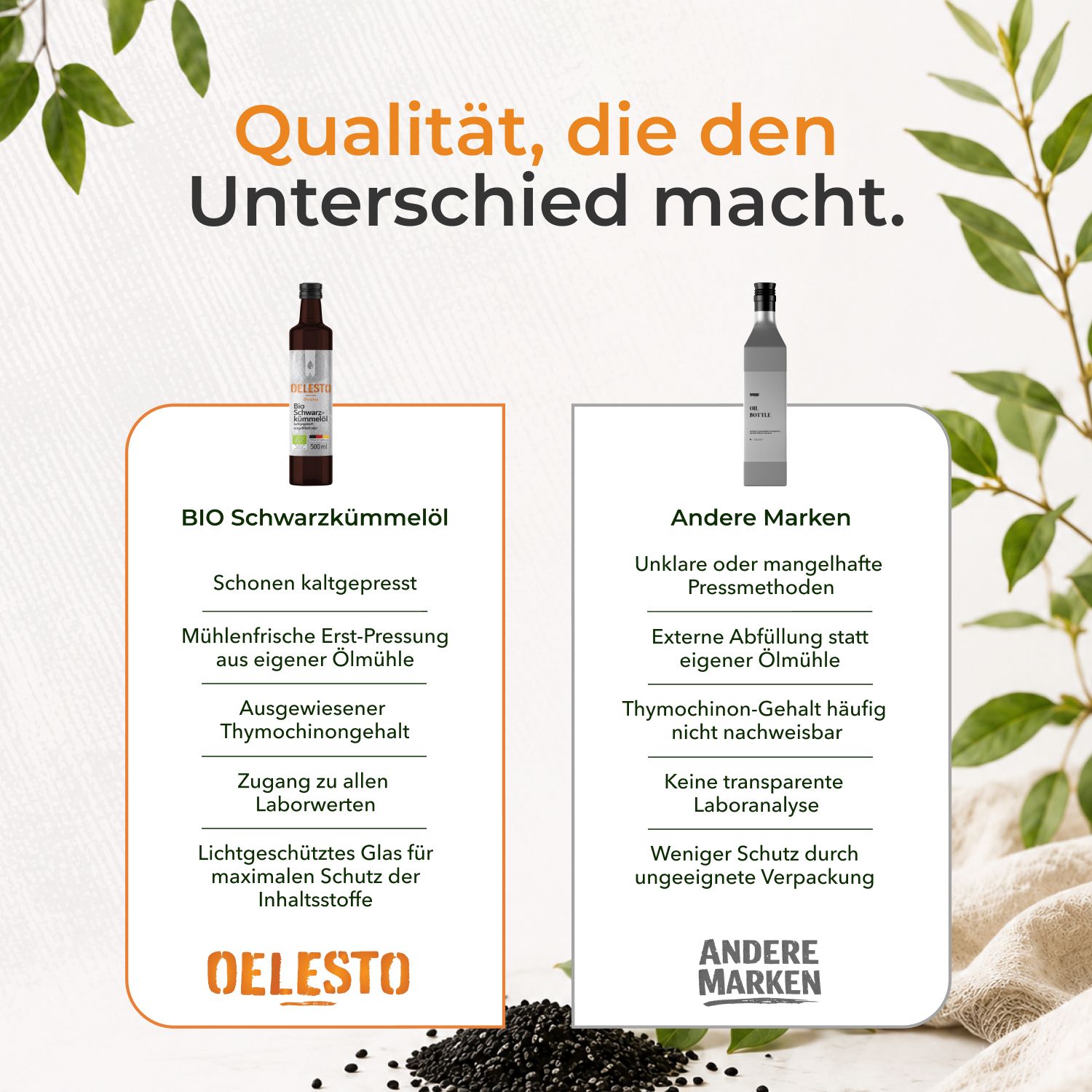 OELESTO Bio-Schwarzkümmelöl ungefiltert kaltgepresst aus ägyptischer Nigella Sativa