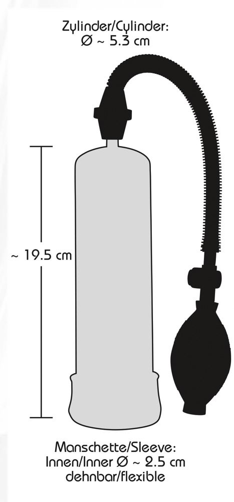 Schwarz-weiße schematische Darstellung. Zylinder mit Schlauch und Pumpe. Maße: Zylinder Ø 5,3 cm, Länge 19,5 cm, Manschette Ø 2,5 cm.