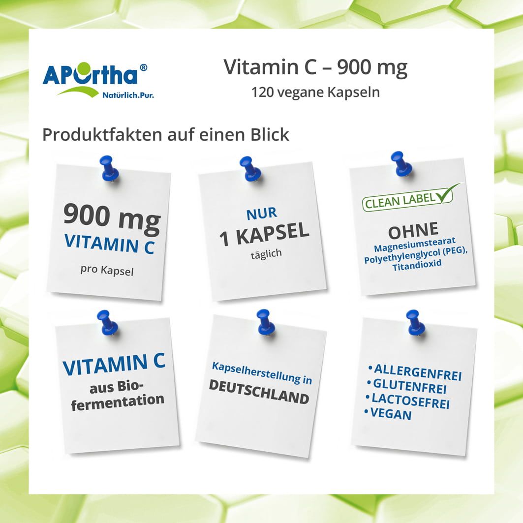Notizen mit Informationen zu Vitamin C Kapseln: 900 mg, 1 Kapsel täglich, ohne Zusatzstoffe, vegan, hergestellt in Deutschland.