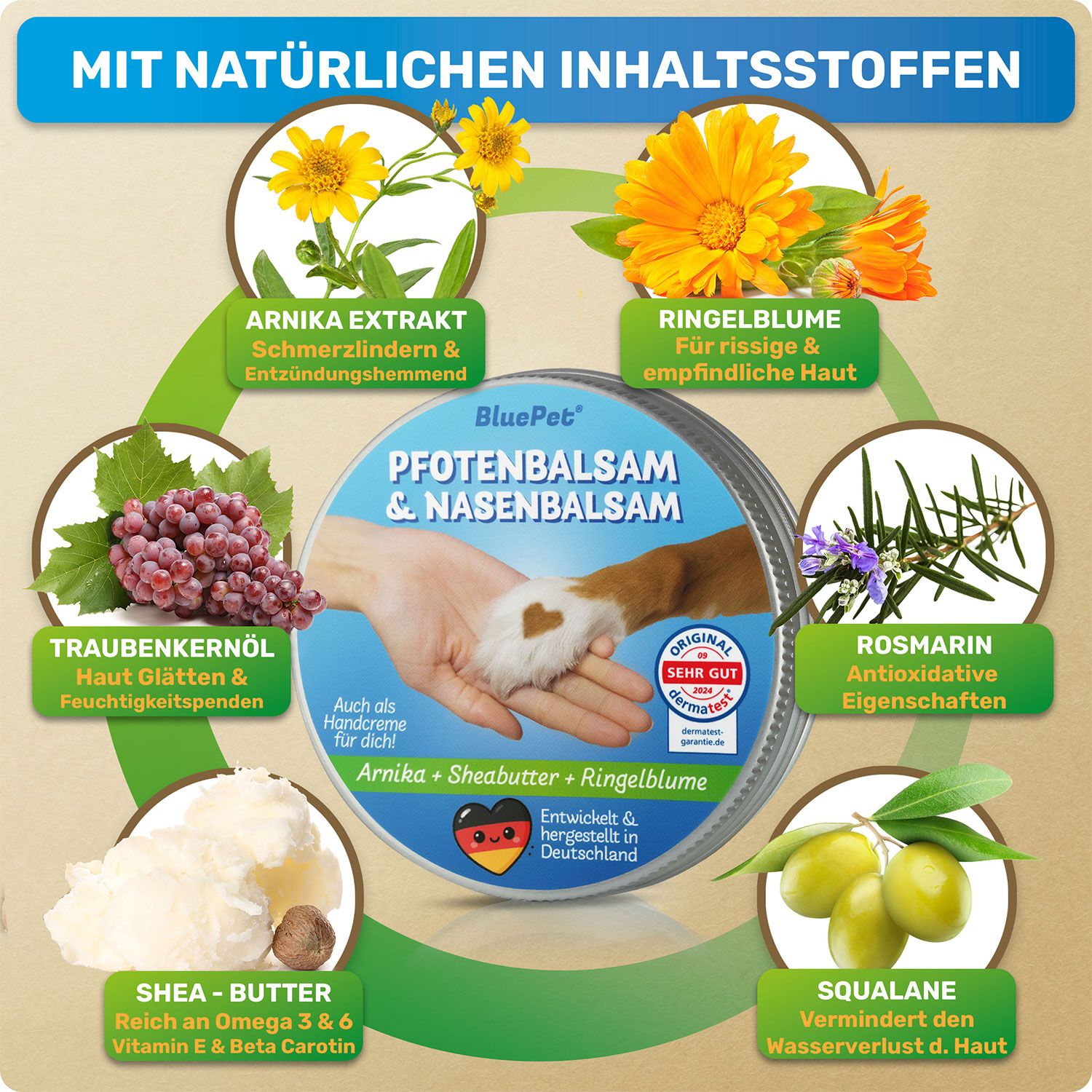Inhaltsstoffe: Arnikablüten, Ringelblume, Rosmarin, Traubenkernöl, Sheabutter, Oliven. Text: Pfotenbalsam & Nasenbalsam, Handcreme.