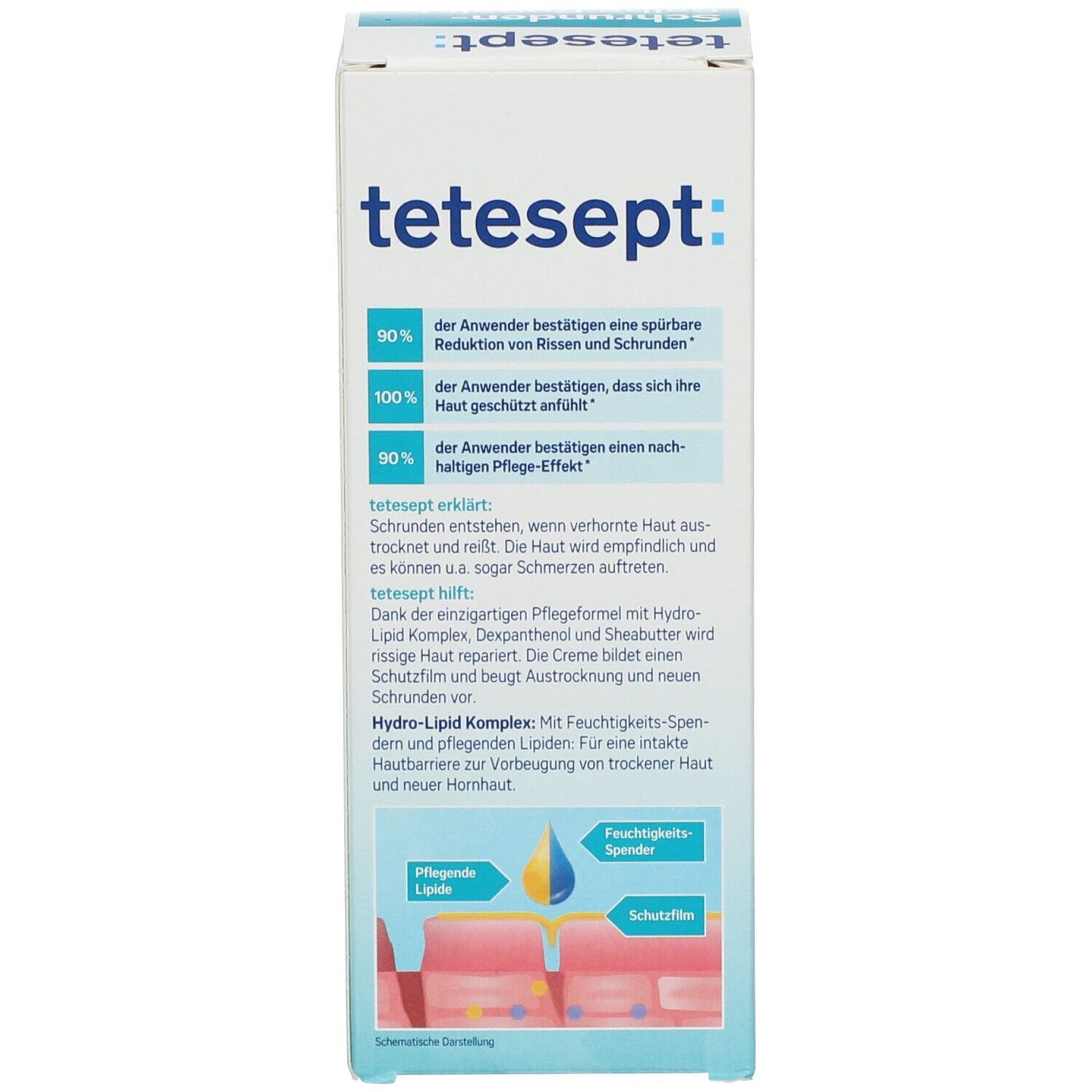 tetesept® Schrunden-Salbe Repair+