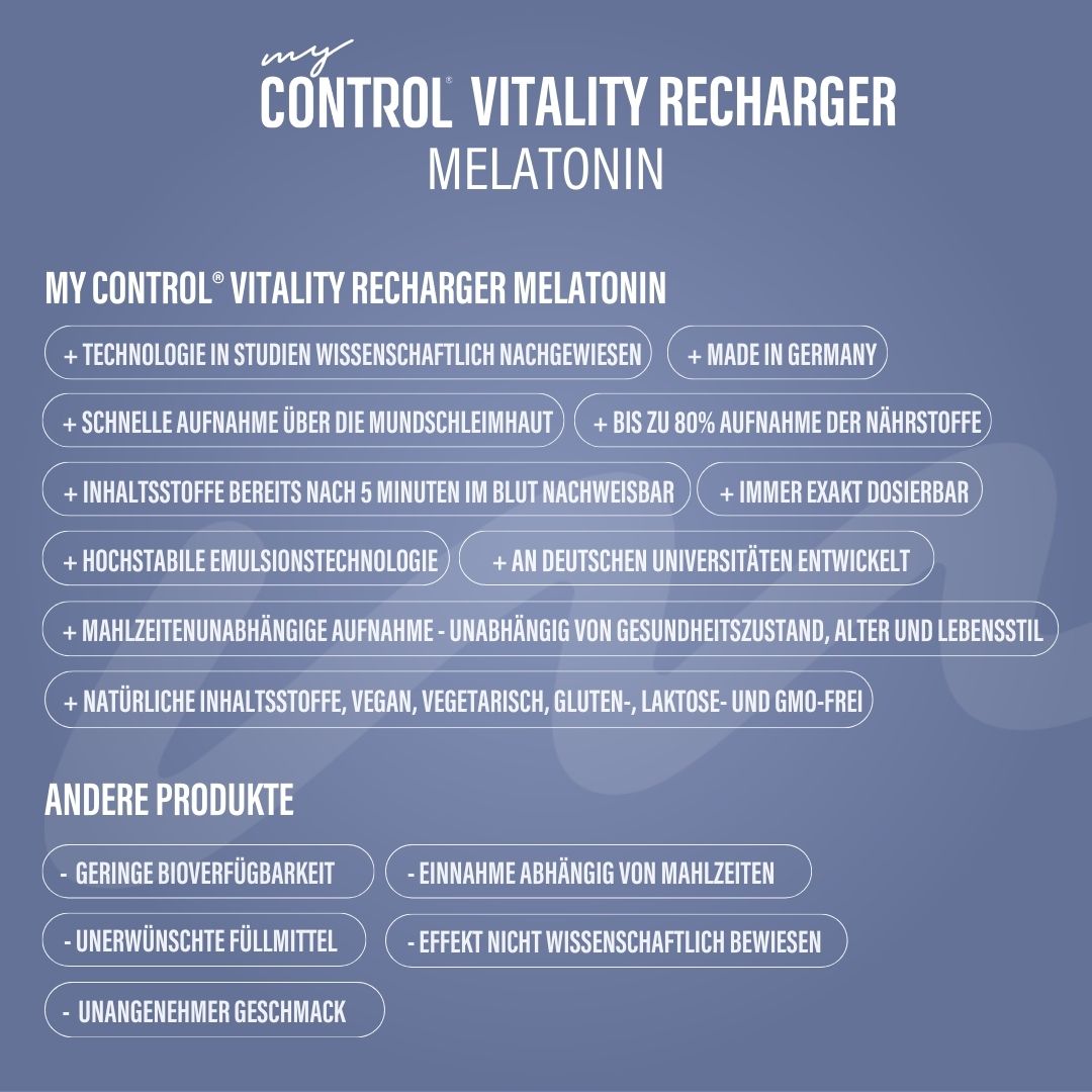 my Control® Vitality Recharger - Melatonin Spray