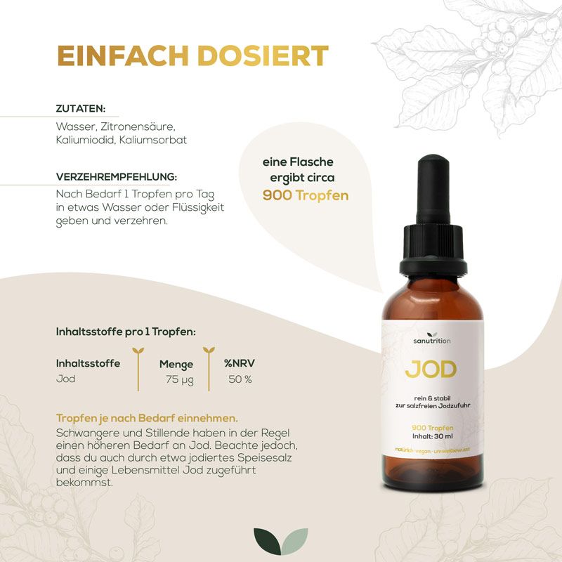 Sanutrition® - Jod Tropfen