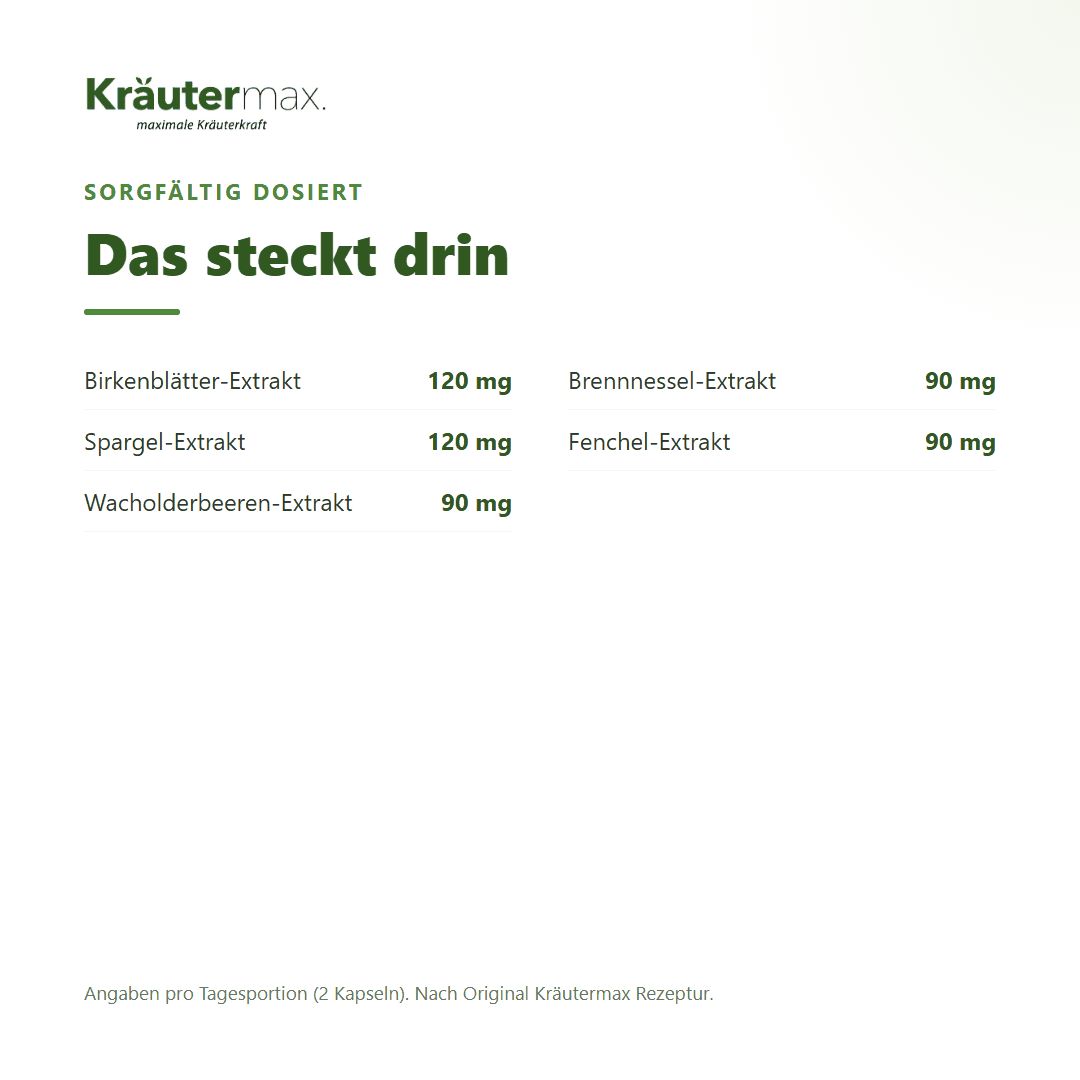 Tabelle mit Dosierungen von Extrakten: Birkenblätter 120mg, Spargel 120mg, Wacholderbeeren 90mg, Brennnessel 90mg, Fenchel 90mg.