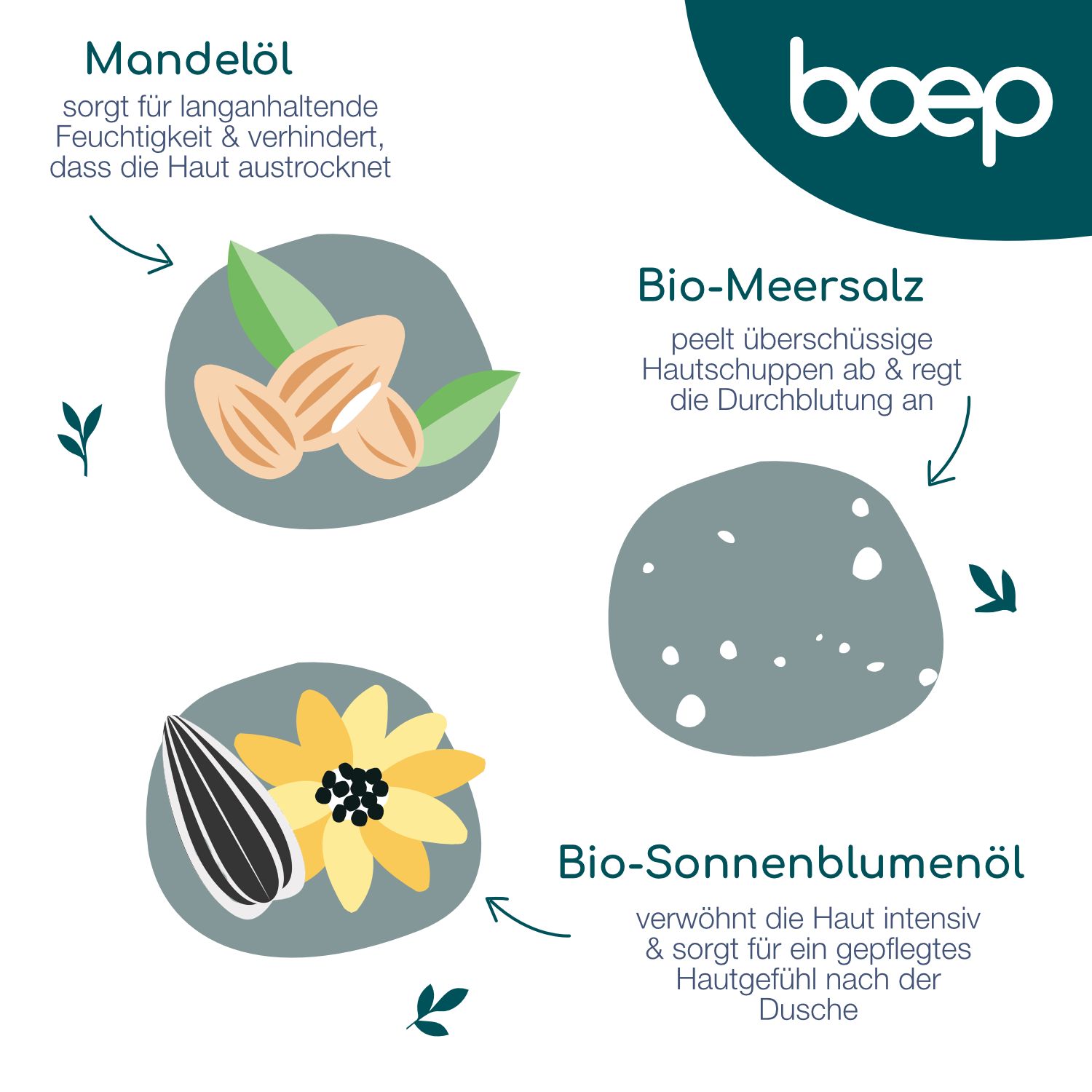 das boep Duschpeeling