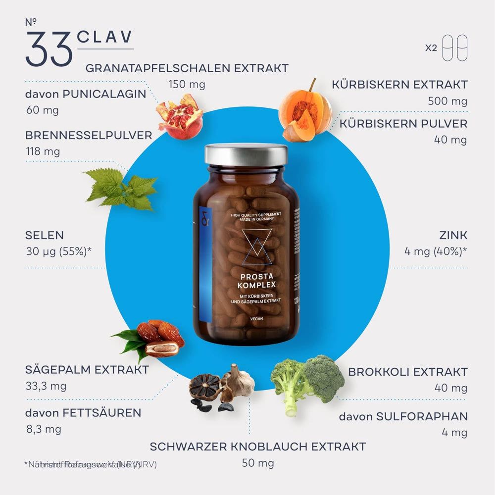 Blaues Design mit Flasche und Zutaten. PROSTA KOMPLEX. Inhaltsstoffe: Kürbiskern, Sägepalme, Granatapfel.