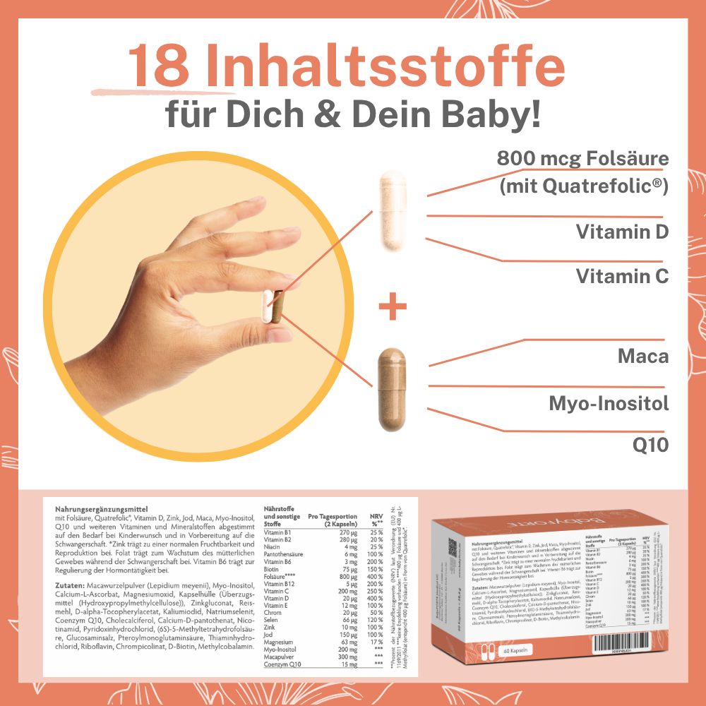 Hand hält Kapsel. Text: 18 Inhaltsstoffe für Dich & Dein Baby! Inhaltsstoffe: Folsäure, Vitamin D, C, Maca, Myo-Inositol, Q10. Produktverpackung.
