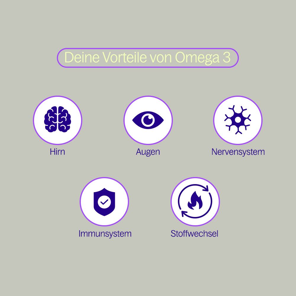 glims® Omega 3 vegan Algenöl