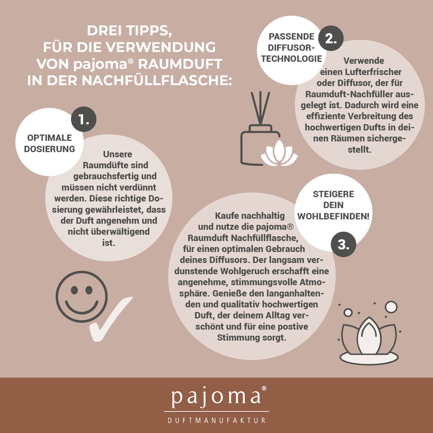 pajoma® Raumduft Nachfüllflasche, Madagaskar Vanille