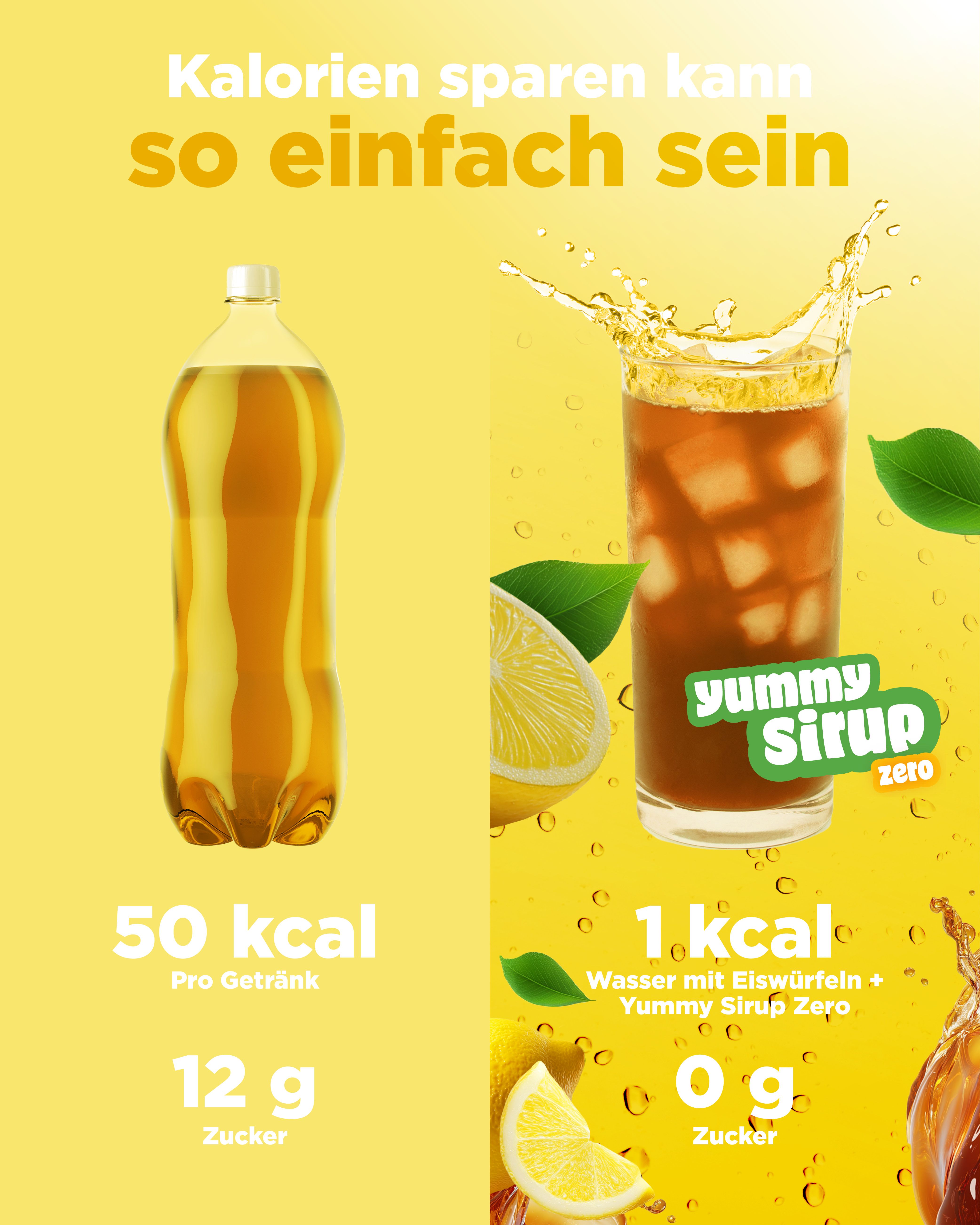 vit4ever Yummy Sirup