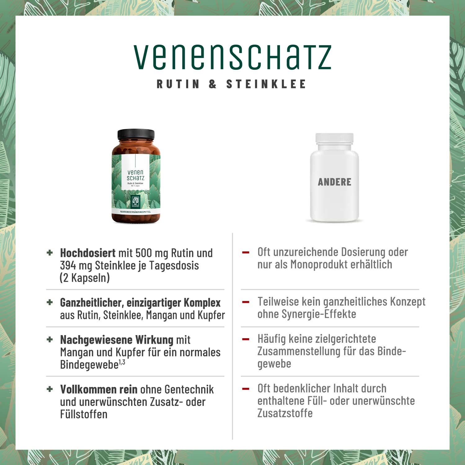 Rutin & Steinklee Komplex - Venenschatz - NATURTREU®