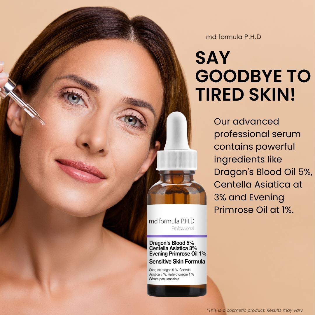 Frau mit Pipette, die Serum auf die Haut aufträgt. Daneben eine MD Formula P.H.D. Serumflasche. Text: 'Say Goodbye to Tired Skin!'