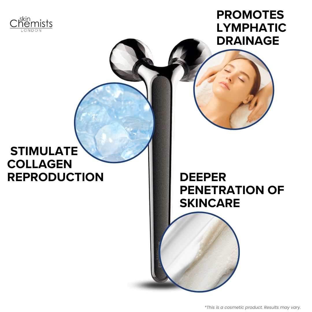 Gesichts-Rollenmassagegerät mit Text: Stimulate collagen reproduction, Promotes lymphatic drainage, Deeper penetration of skincare.