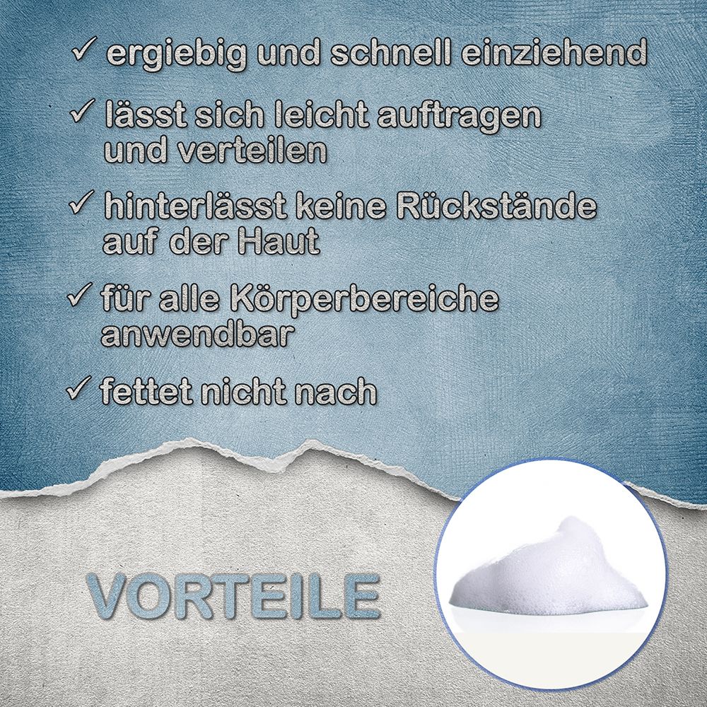 Blueline Pflegeschaum 10% Urea | Fußschaum & Körperschaum für sehr trockene Haut und Füße