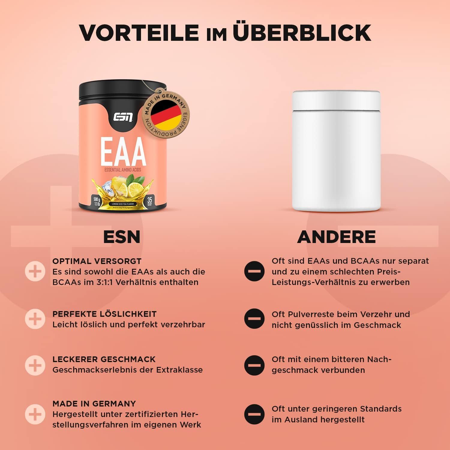 ESN EAA