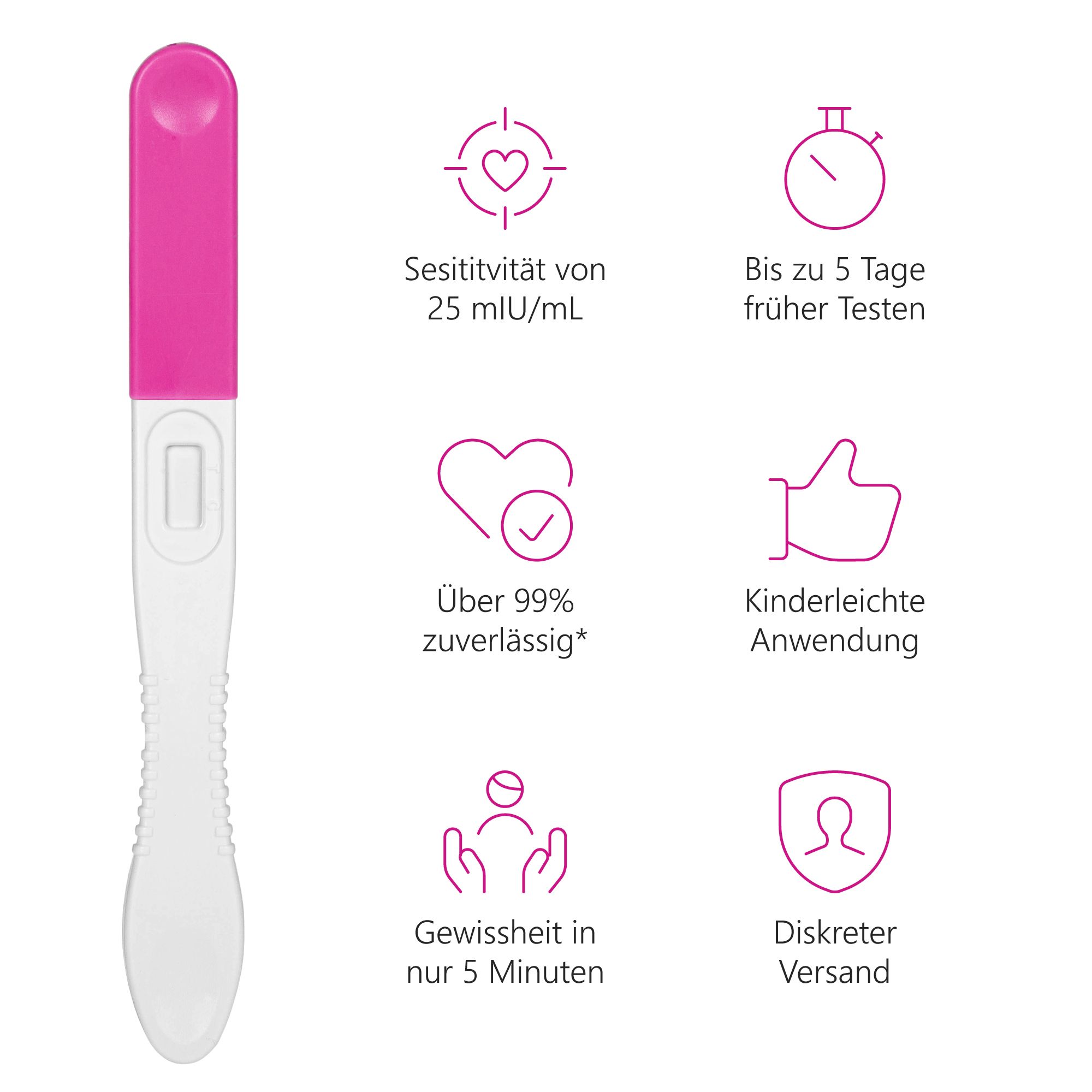 5x LuxmedIQ Schwangerschaftstest - hCG Test 25 mIU/mL - über 99% Zuverlässig