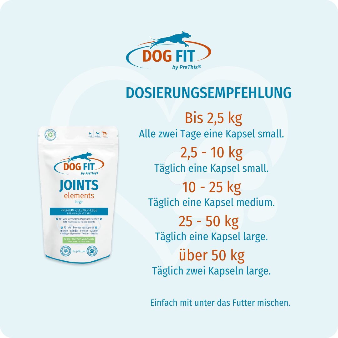 Produktverpackung DOG FIT JOINTS elements. Dosierungsempfehlung: Bis 2,5 kg, 2,5-10 kg, 10-25 kg, 25-50 kg, über 50 kg. Text: Einfach mit unter das Futter mischen.