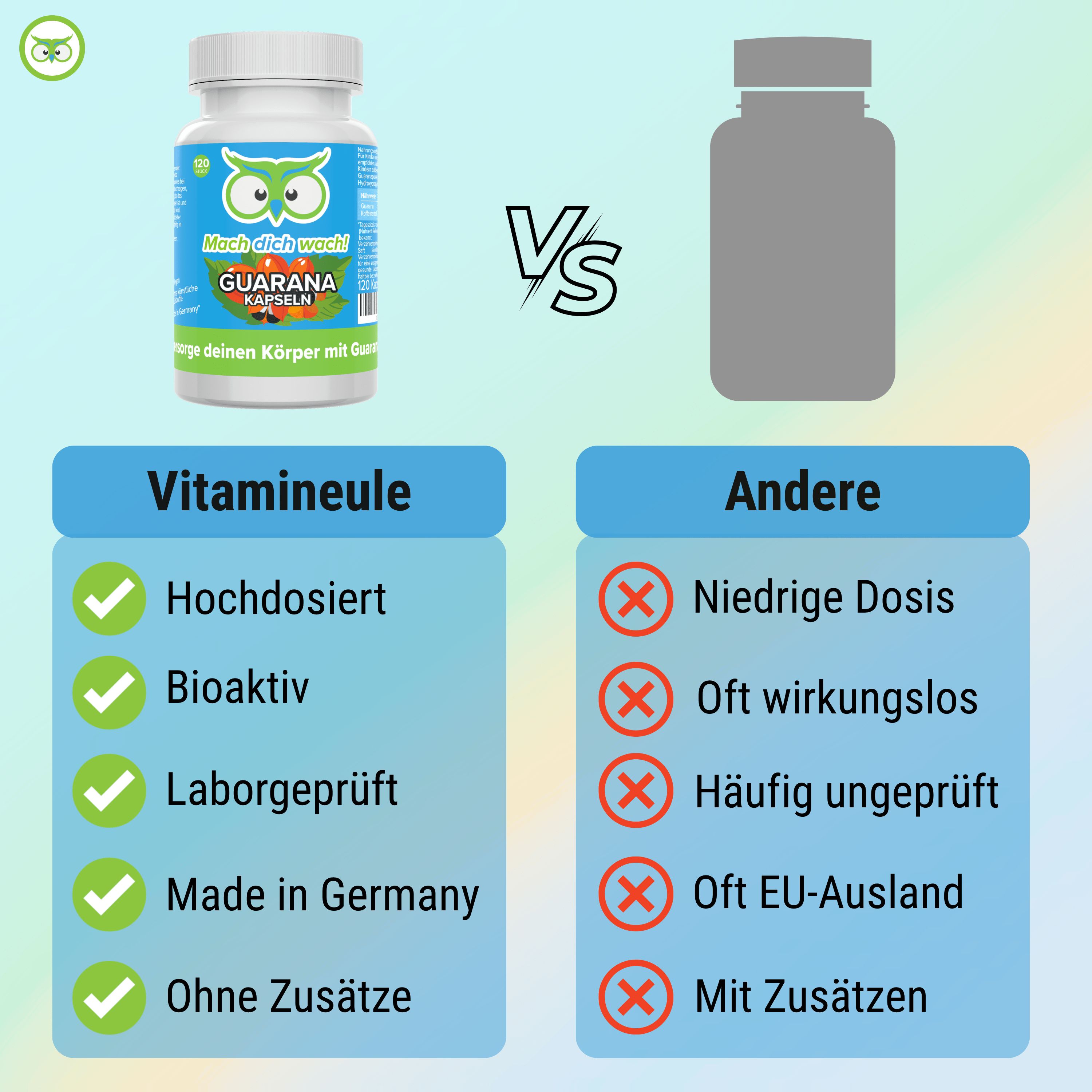 Vergleichstabelle: Vitamineule vs. Andere. Vitamineule: Hochdosiert, Bioaktiv, Laborgeprüft, Made in Germany, Ohne Zusätze. Andere: Niedrige Dosis, etc.