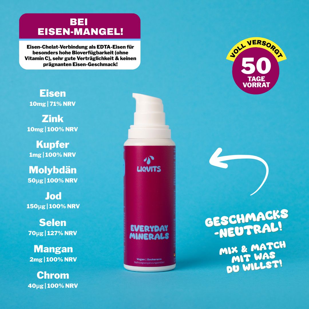 Flasche LiqVits Everyday Minerals mit Text und Nährwertangaben. Aufschrift: Bei Eisenmangel! Voll versorgt, 50 Tage Vorrat. Geschmacksneutral.