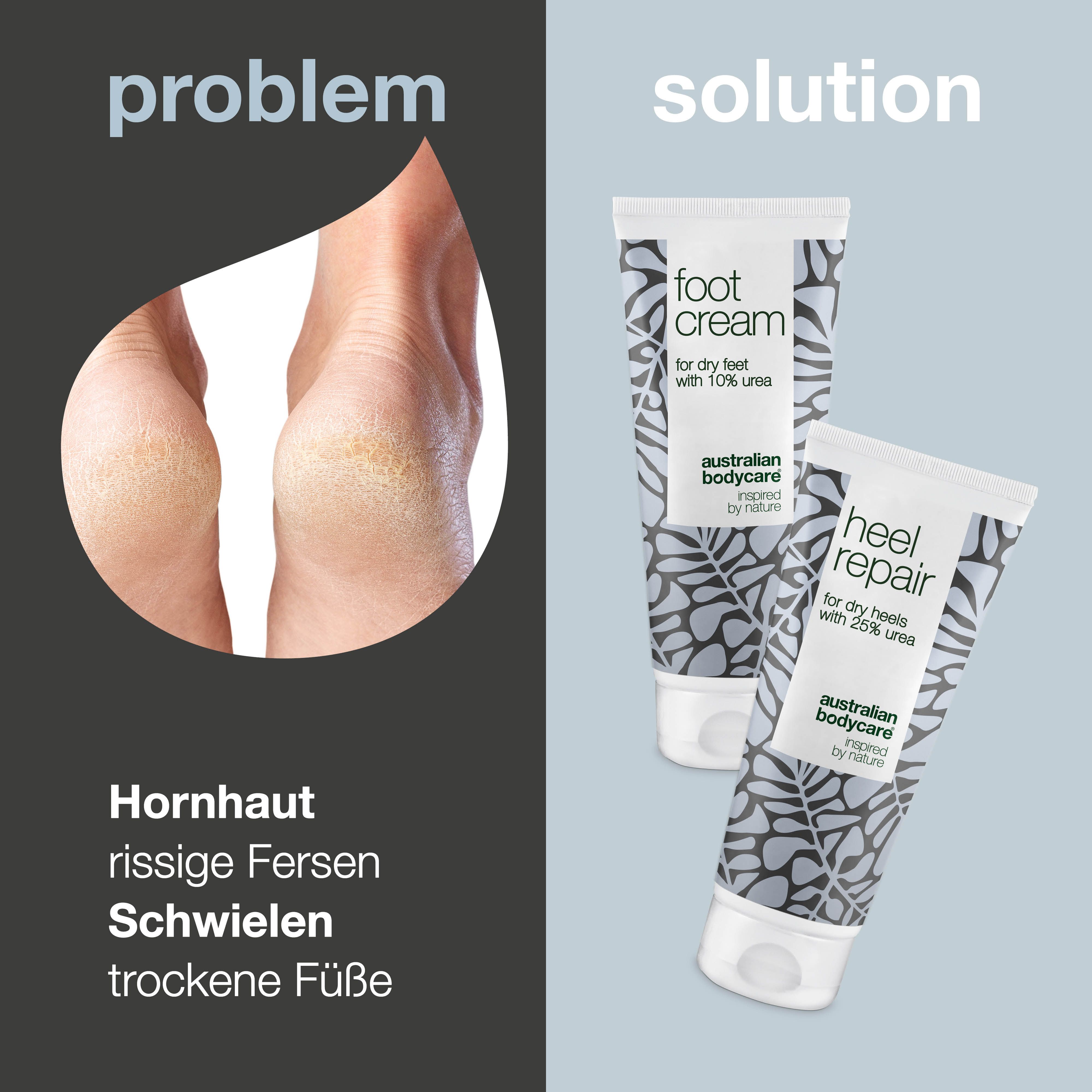 Vergleich von Füßen mit Hornhaut und zwei Tuben Fußcreme und Fersenreparatur. Text: Problem, Lösung.