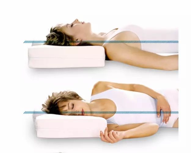 Sanapur Kopfkissen Original 4.0 MED