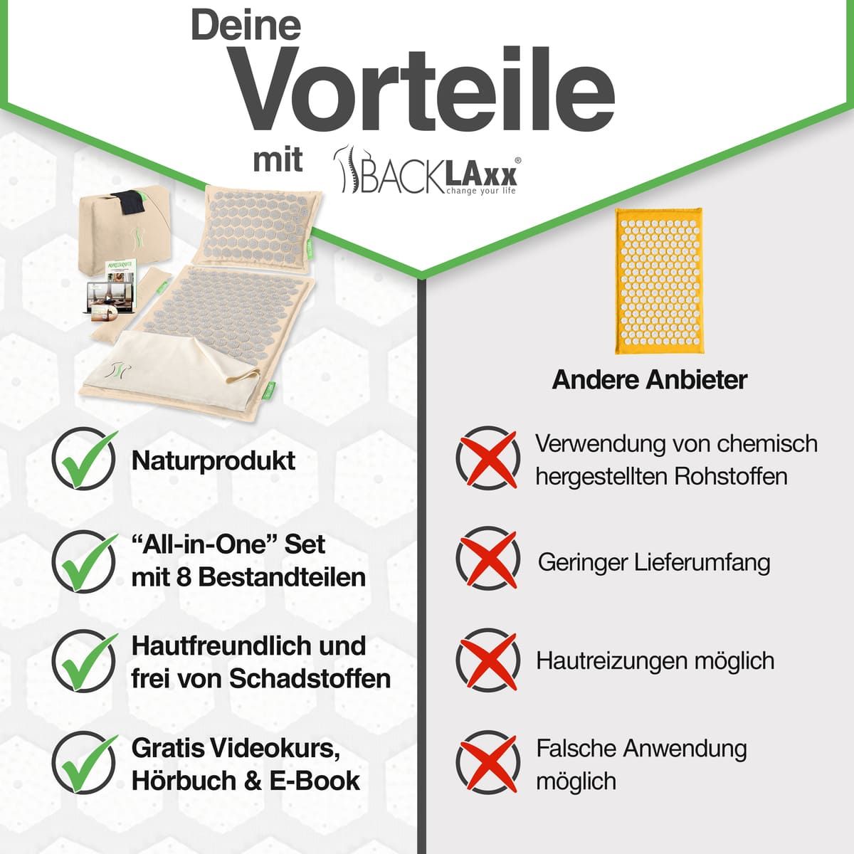 Vorteile mit BACKLAxx. Naturprodukt, All-in-One Set mit 8 Bestandteilen, hautfreundlich, gratis Videokurs, Hörbuch & E-Book. Andere Anbieter: Nein.