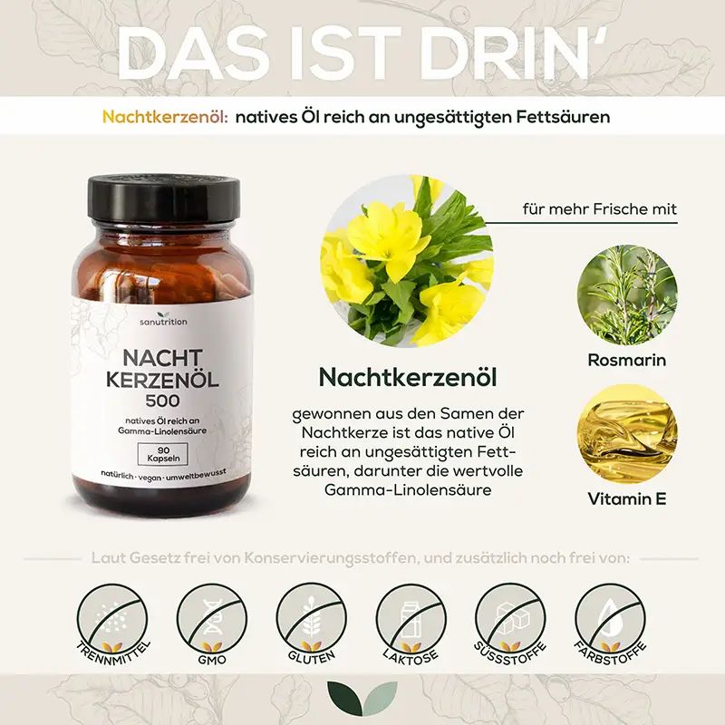 Sanutrition Nachtkerzenöl: Flasche, Nachtkerzenblüten, Rosmarin, Vitamin E, Siegel für Reinheit.